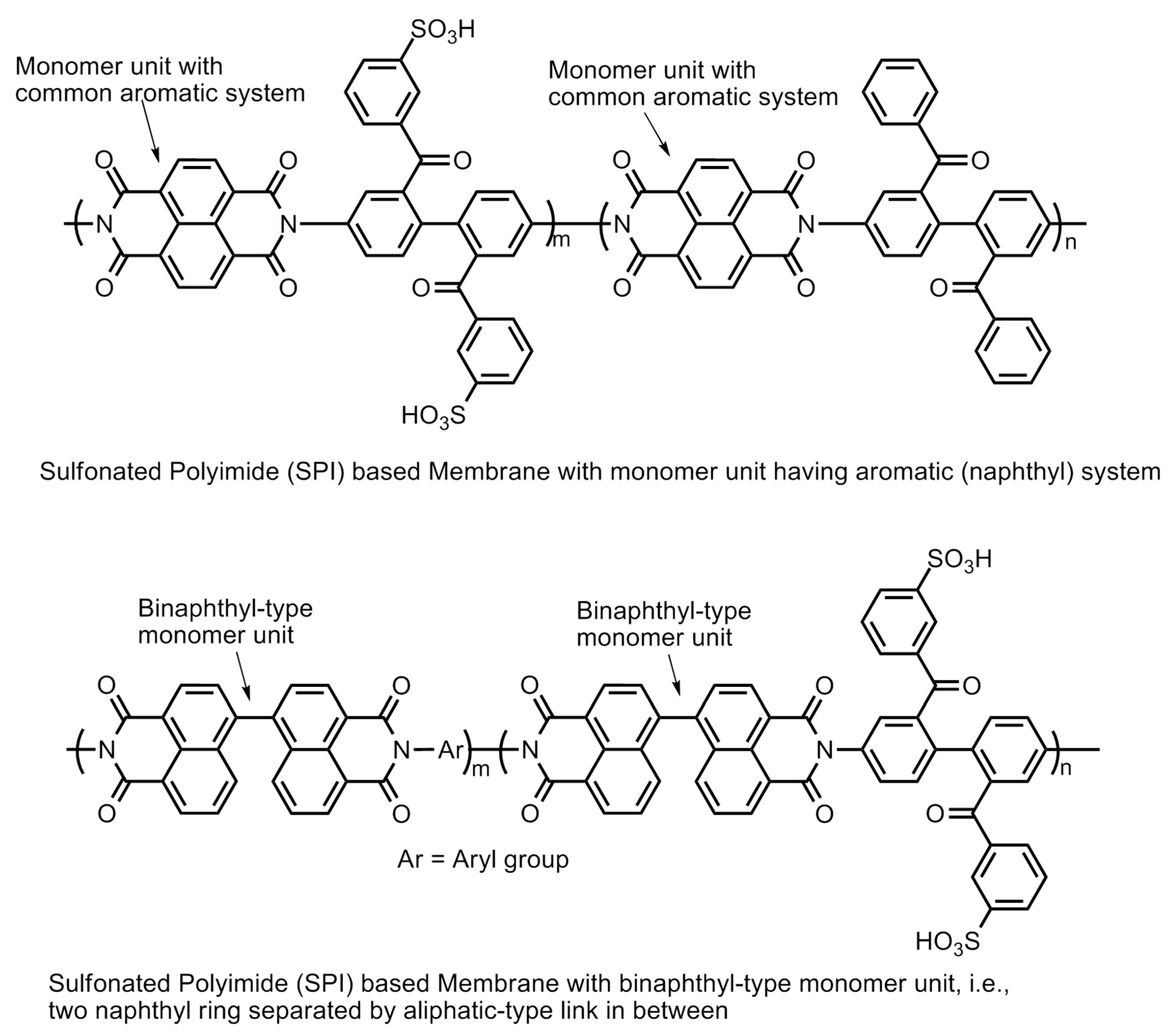 Polymers 12 02480 g021