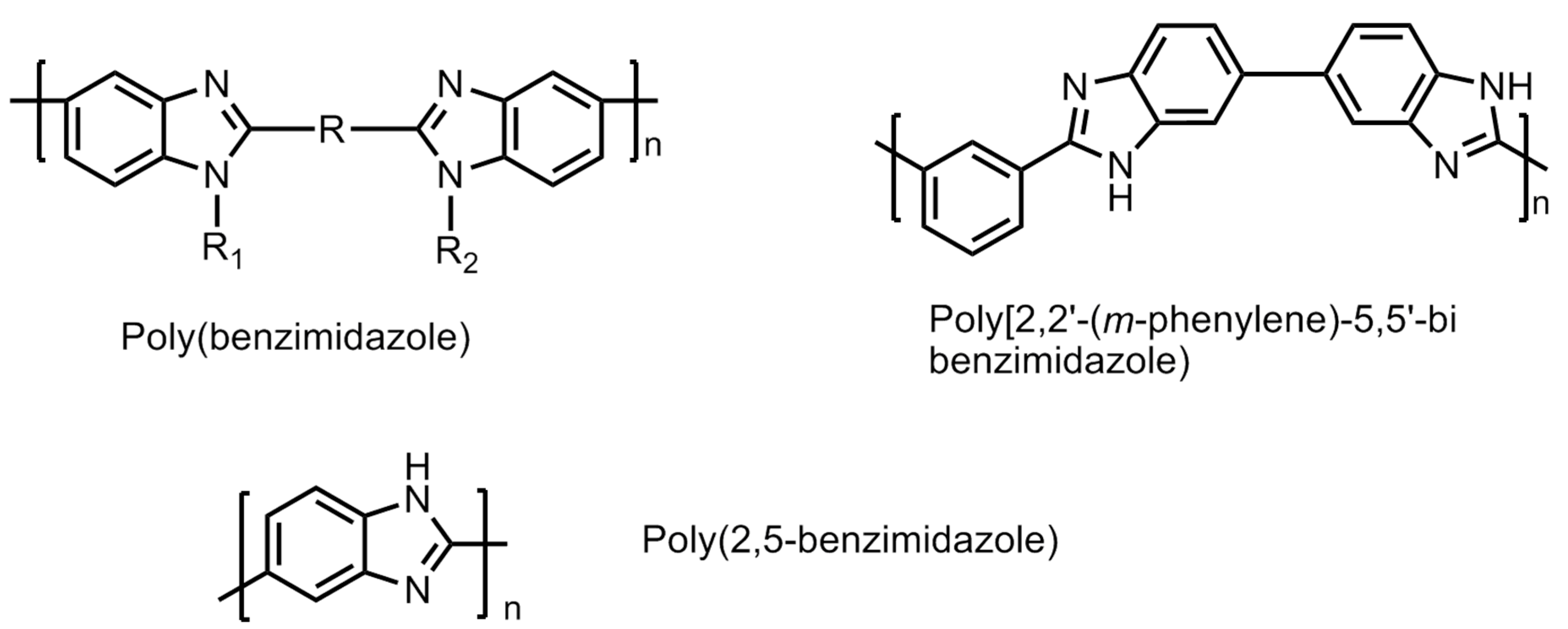 Polymers 12 02480 g022