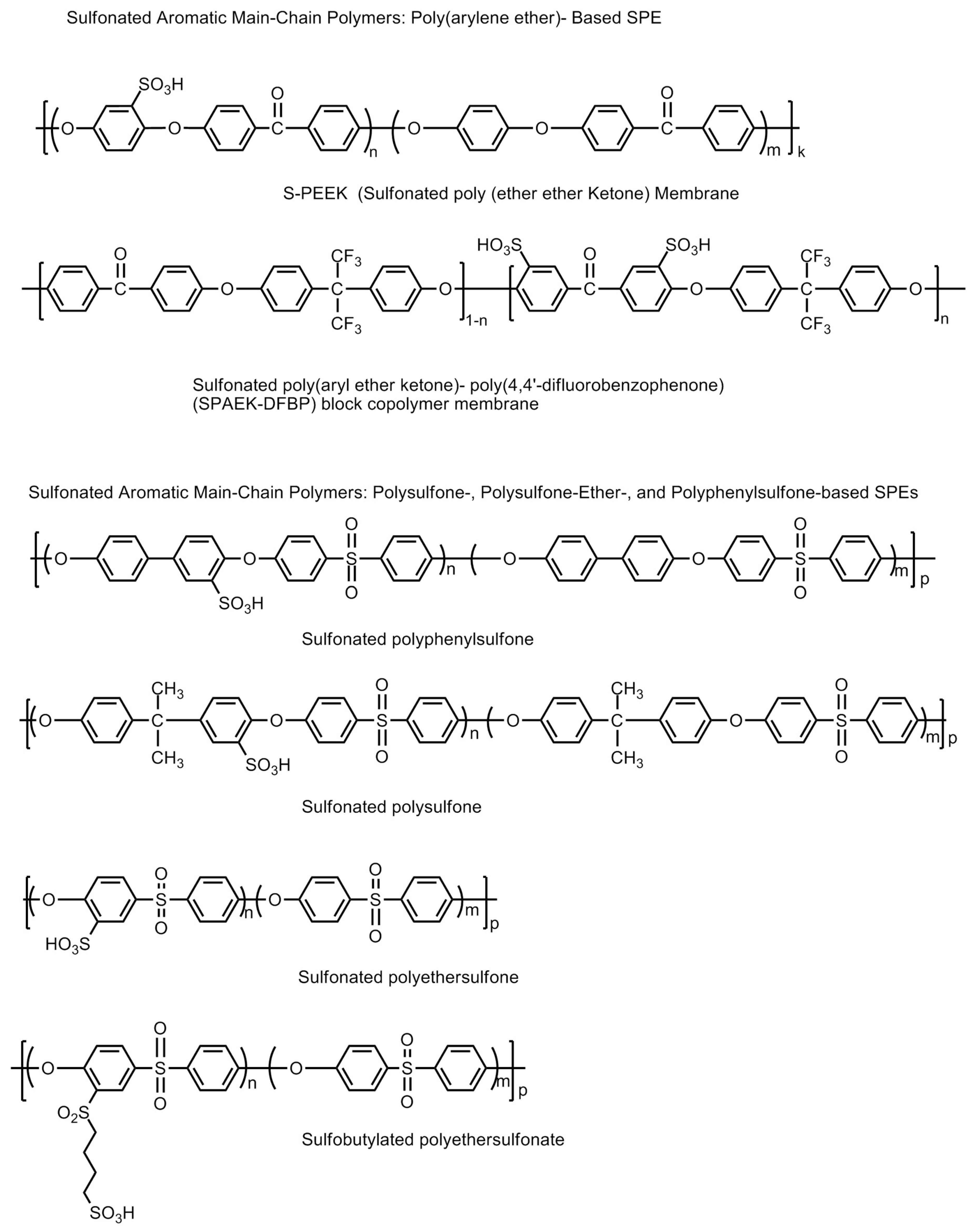 Polymers 12 02480 g024