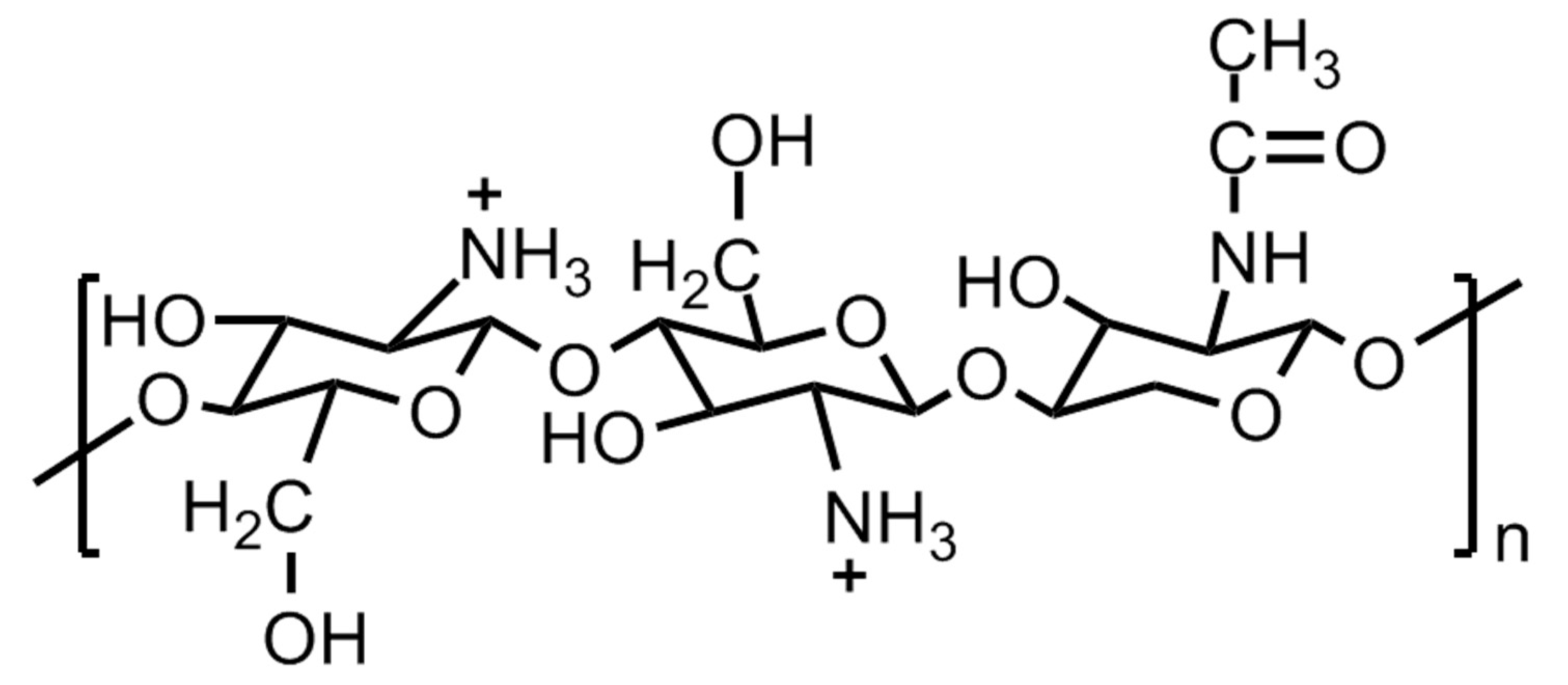 Polymers 12 02480 g026