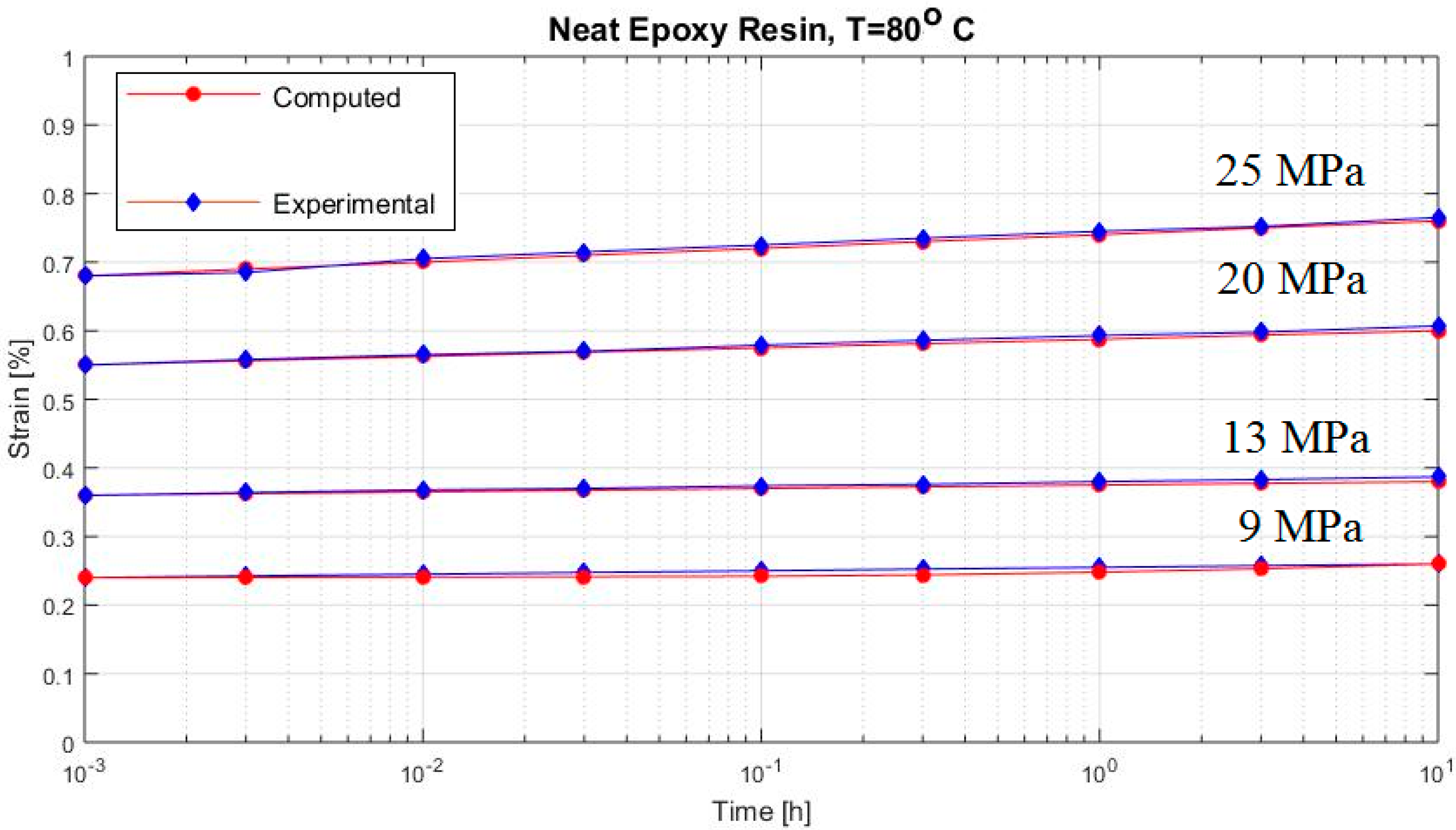 Polymers 12 02481 g004