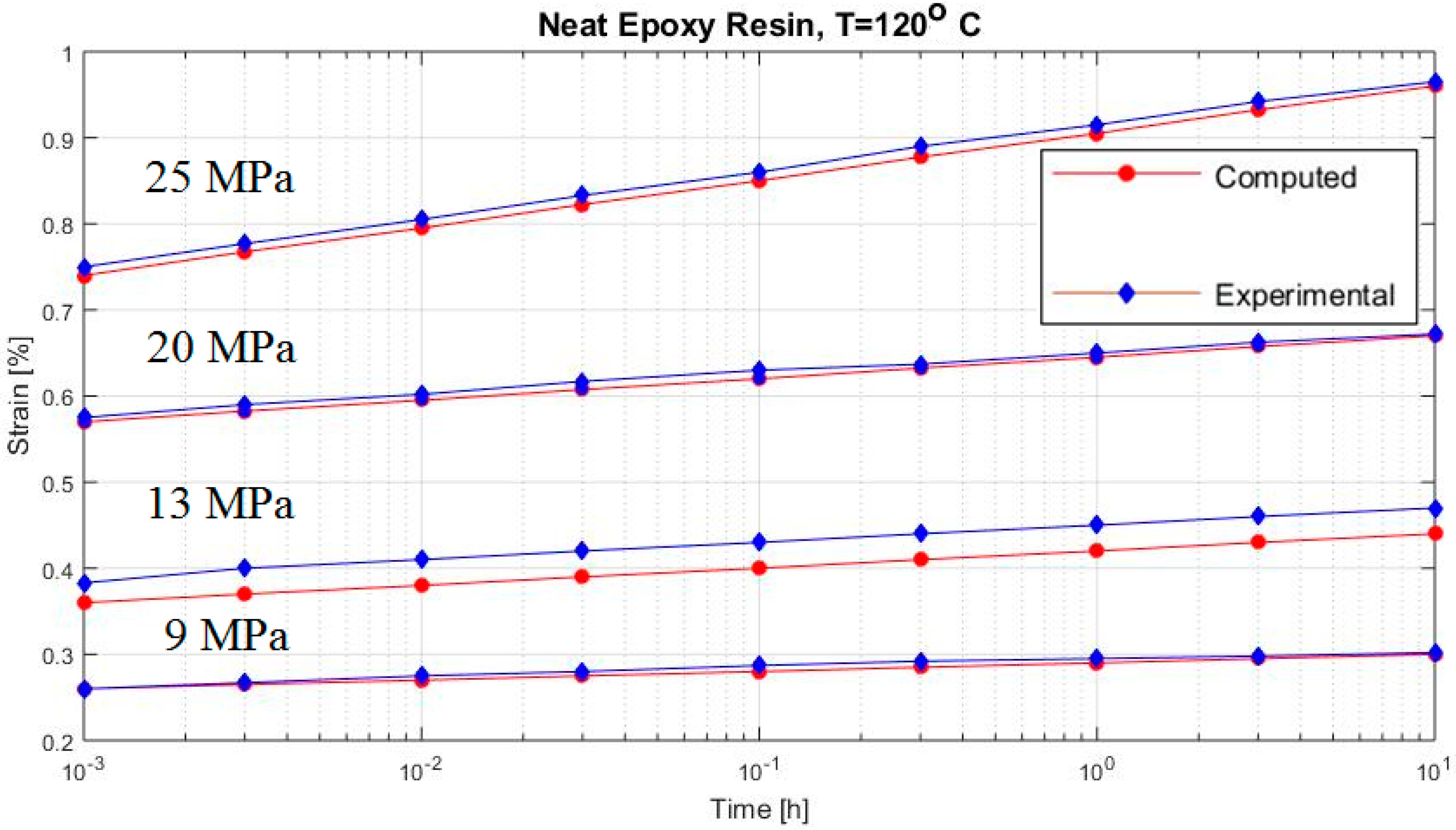 Polymers 12 02481 g005