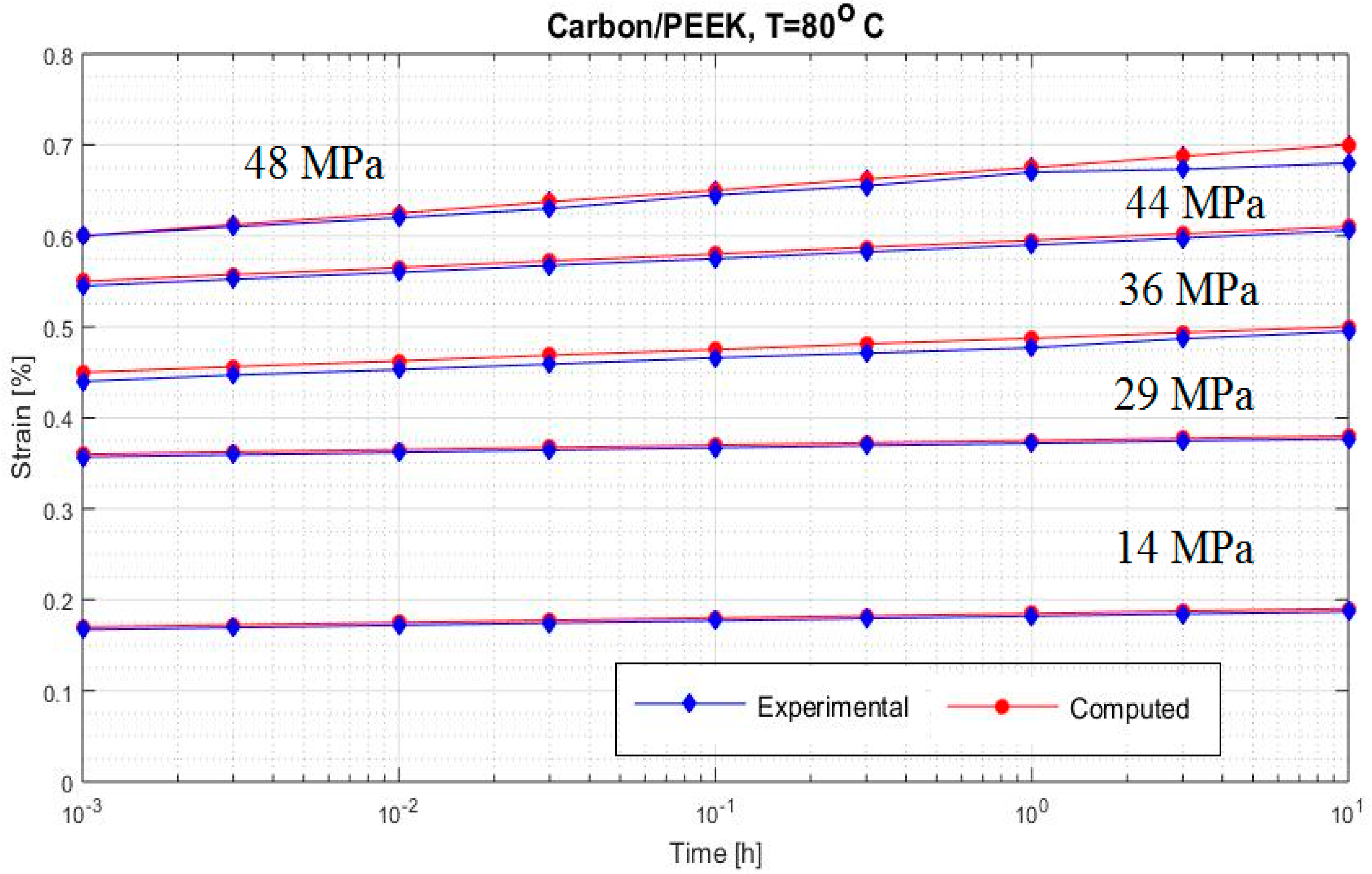 Polymers 12 02481 g008