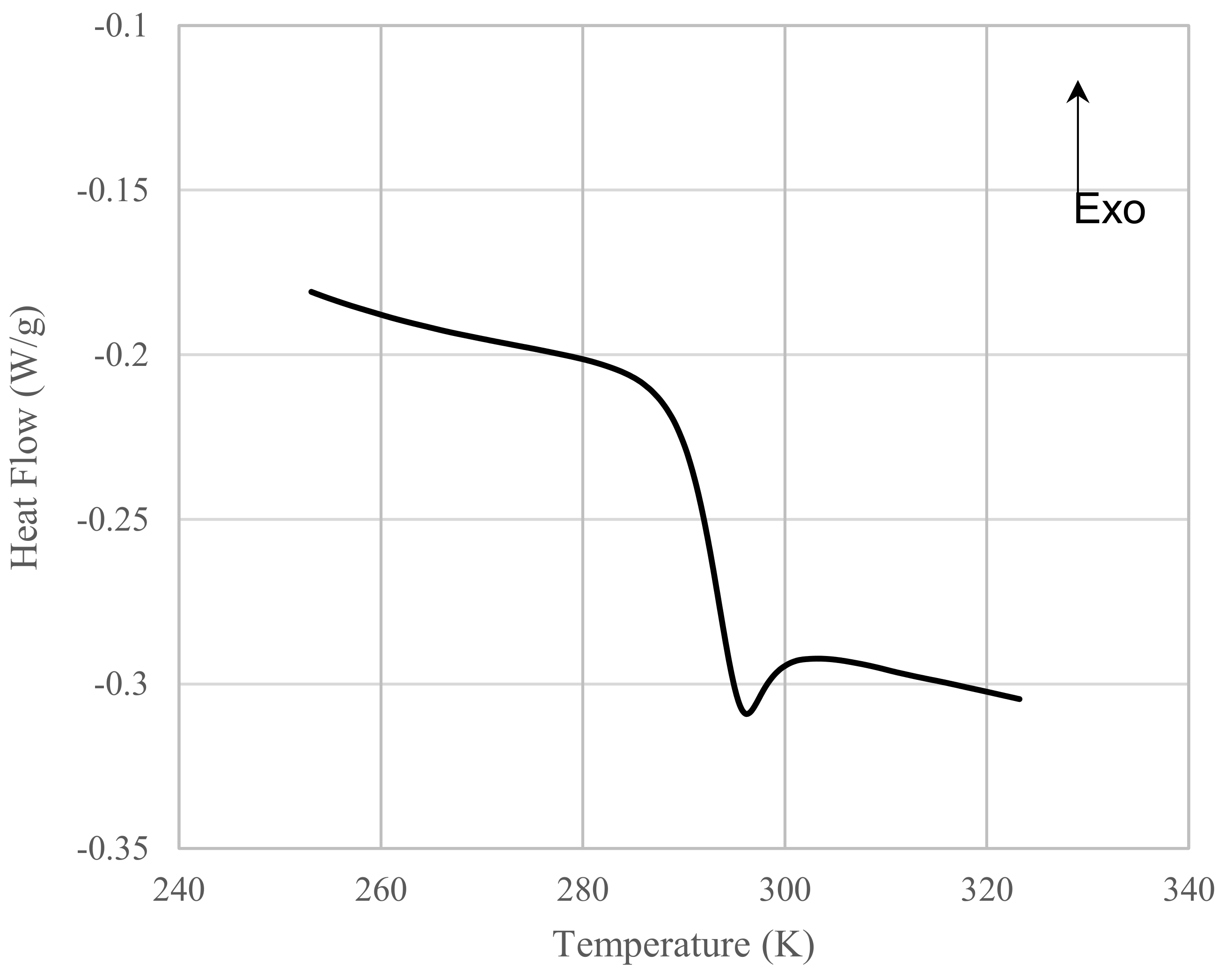 Polymers 12 02484 g002