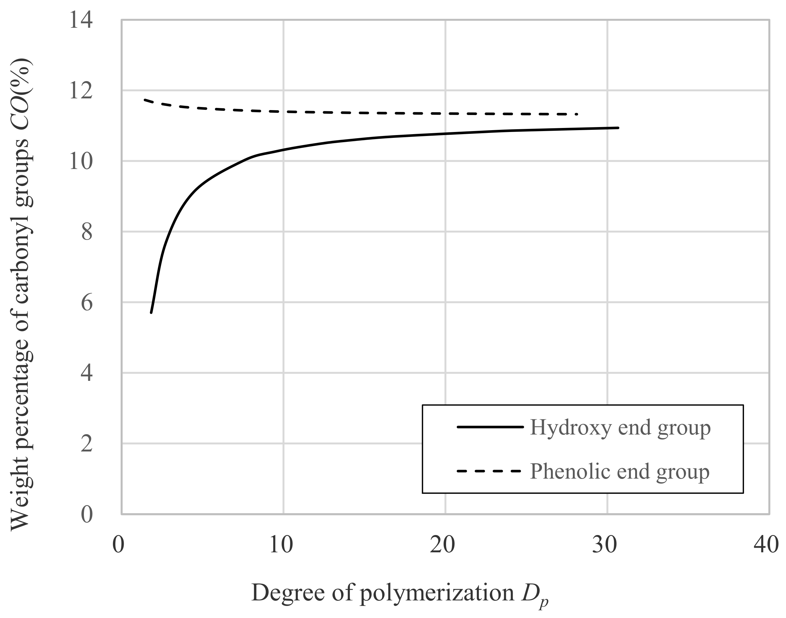 Polymers 12 02484 g004