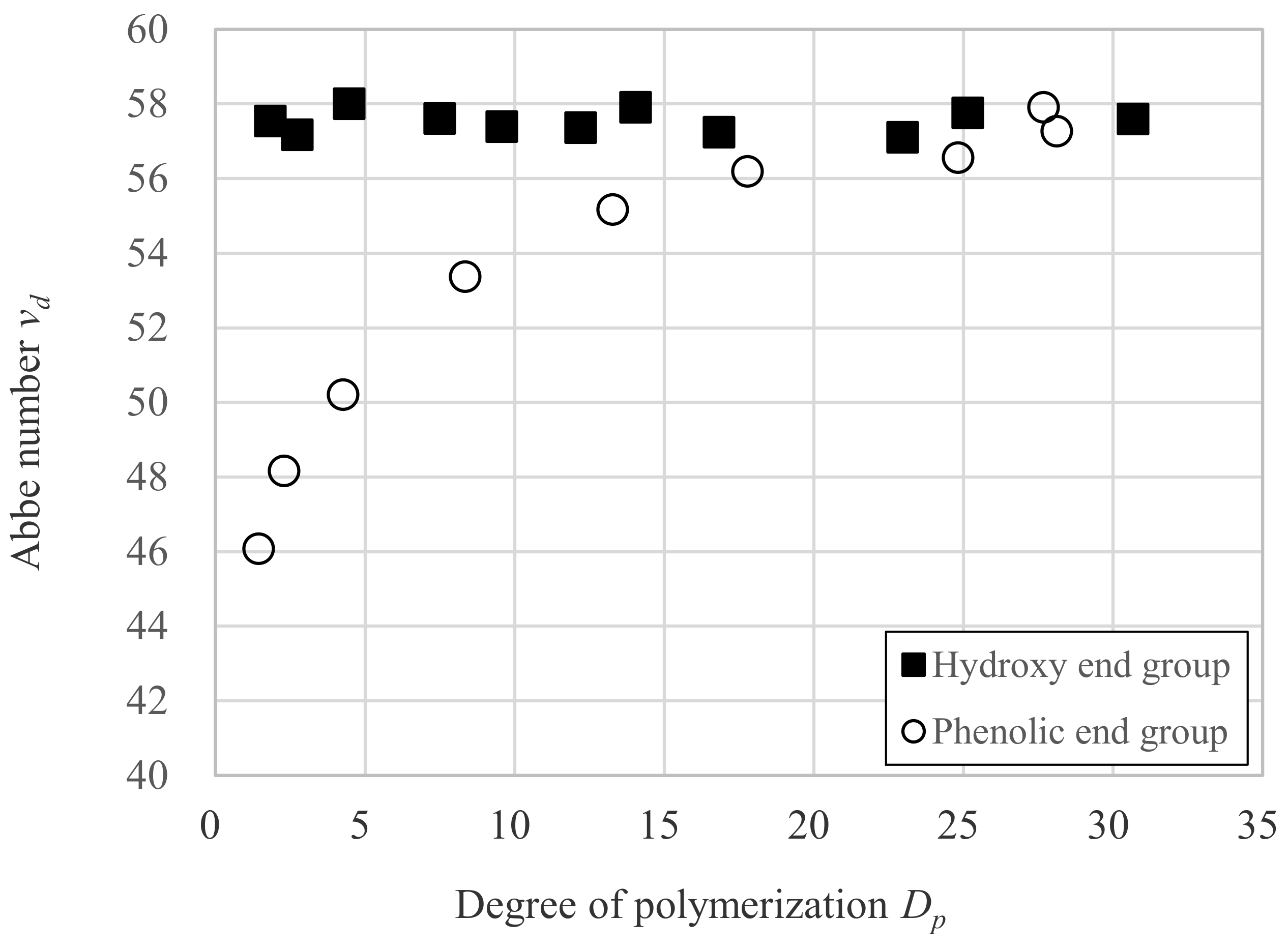 Polymers 12 02484 g006