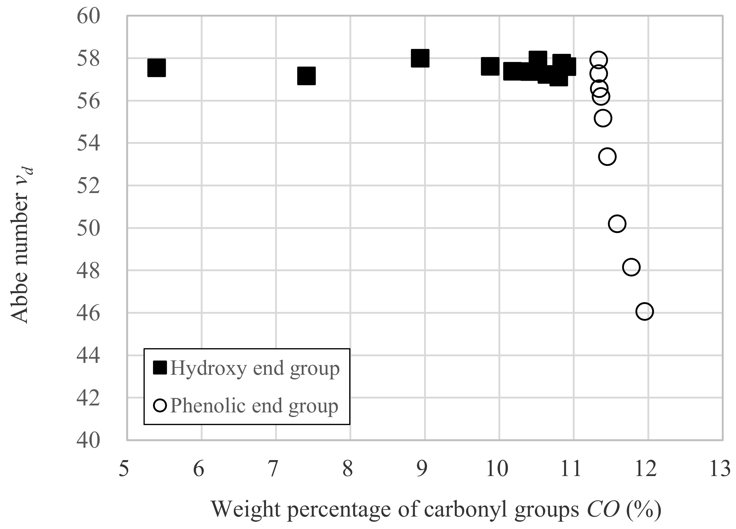 Polymers 12 02484 g007