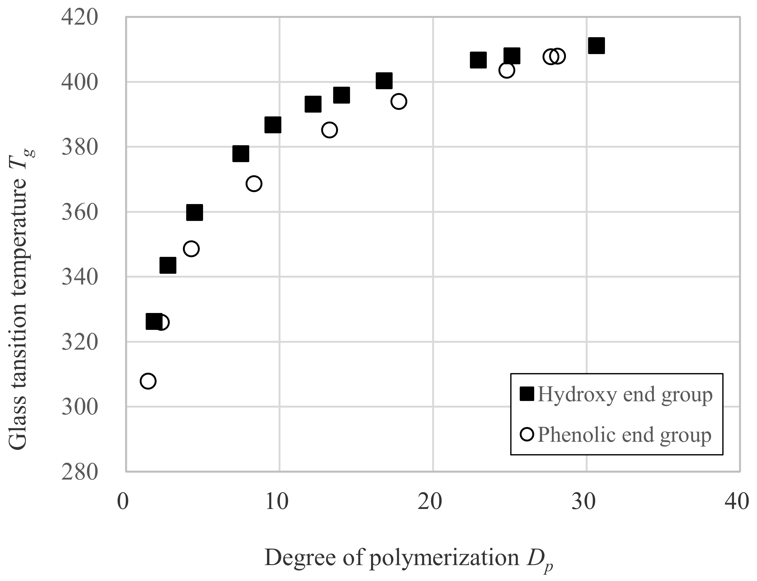 Polymers 12 02484 g009