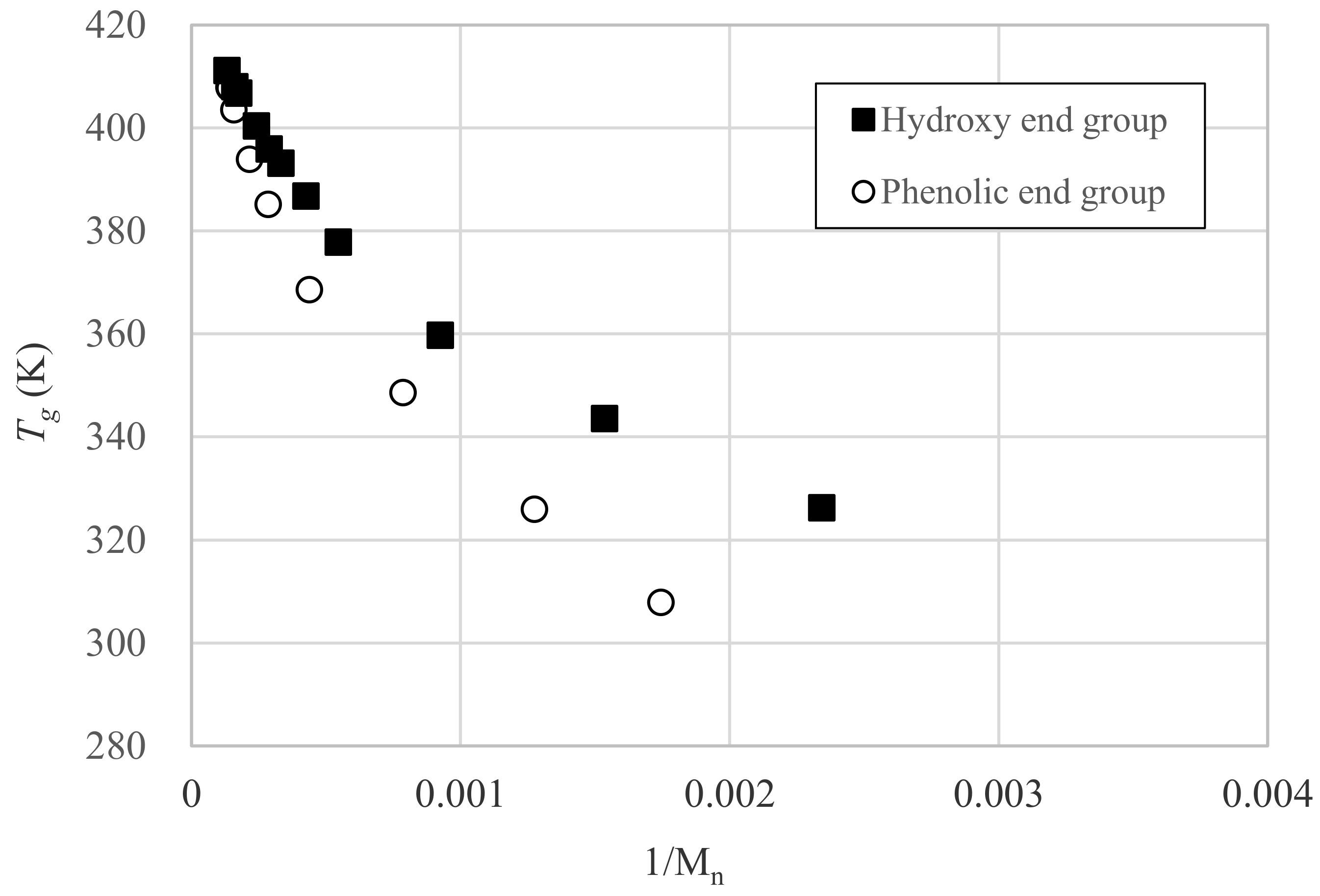 Polymers 12 02484 g010