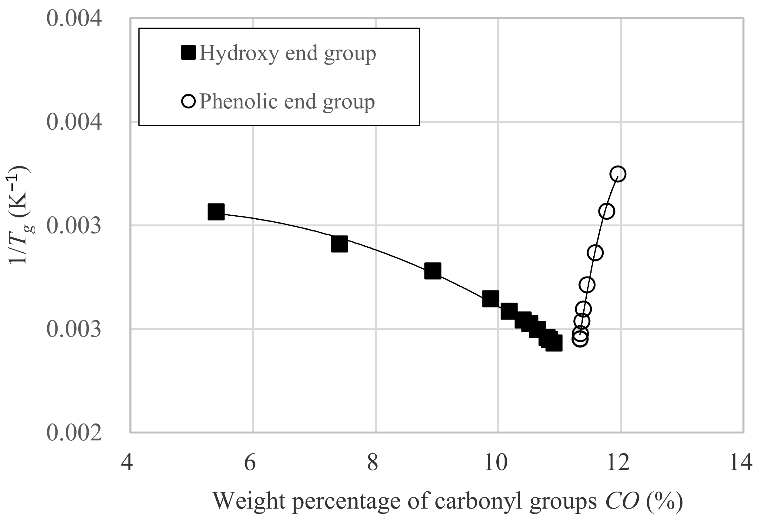 Polymers 12 02484 g011