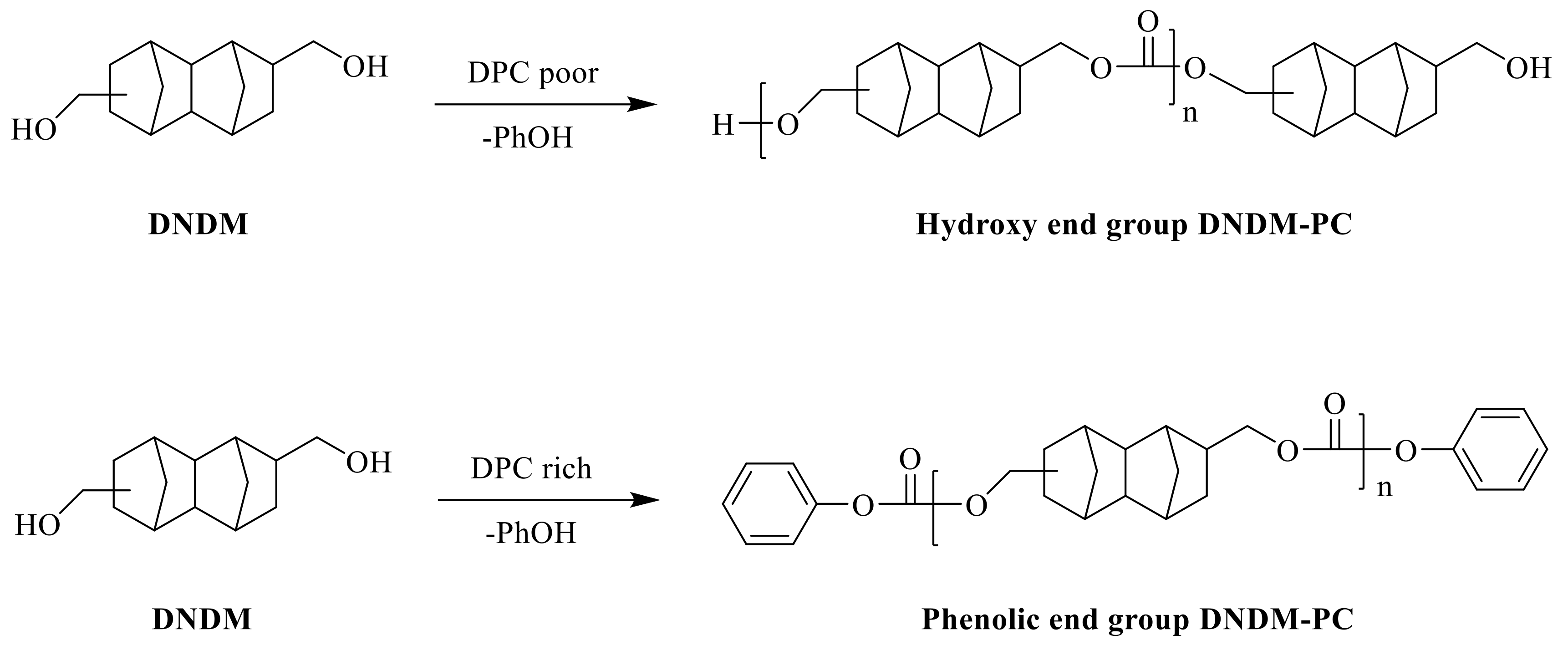 Polymers 12 02484 sch002