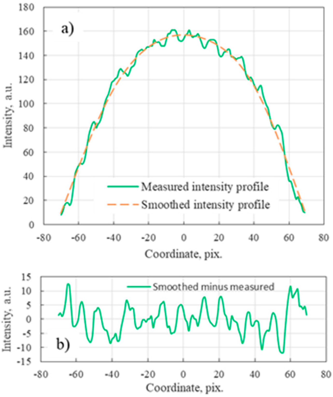 Polymers 12 02491 g002 Polymers 12 02491 g002