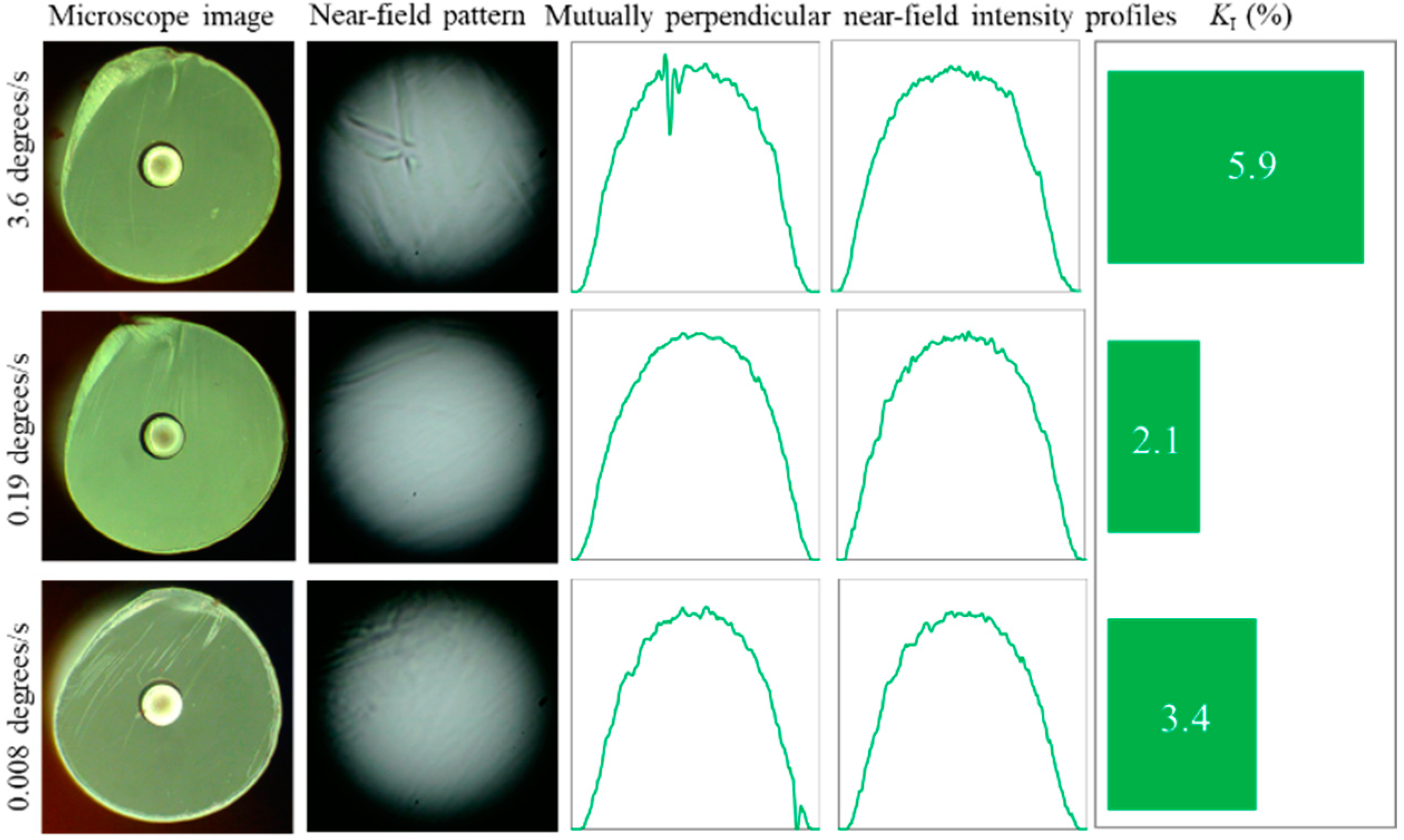 Polymers 12 02491 g007 Polymers 12 02491 g007