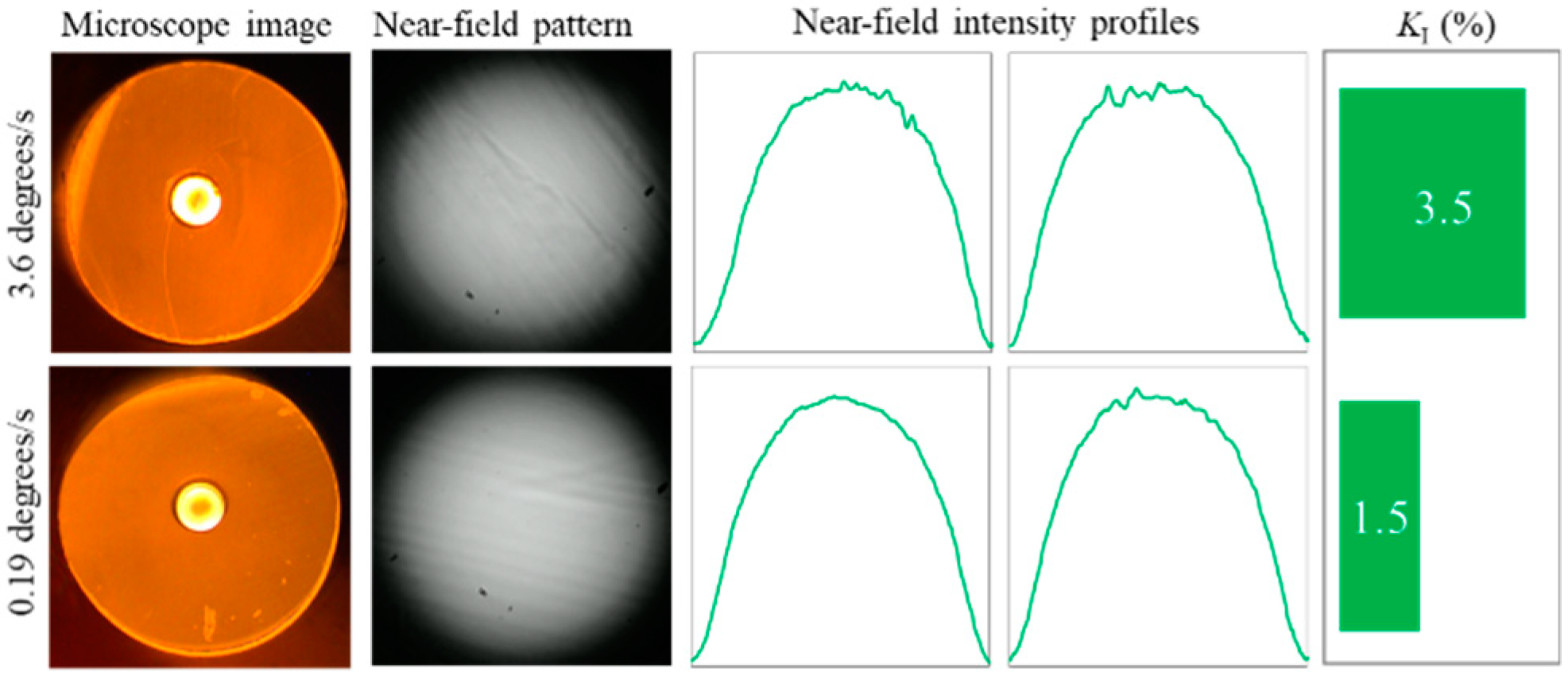 Polymers 12 02491 g008 Polymers 12 02491 g008