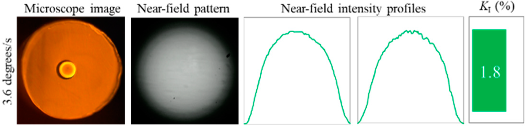 Polymers 12 02491 g010 Polymers 12 02491 g010