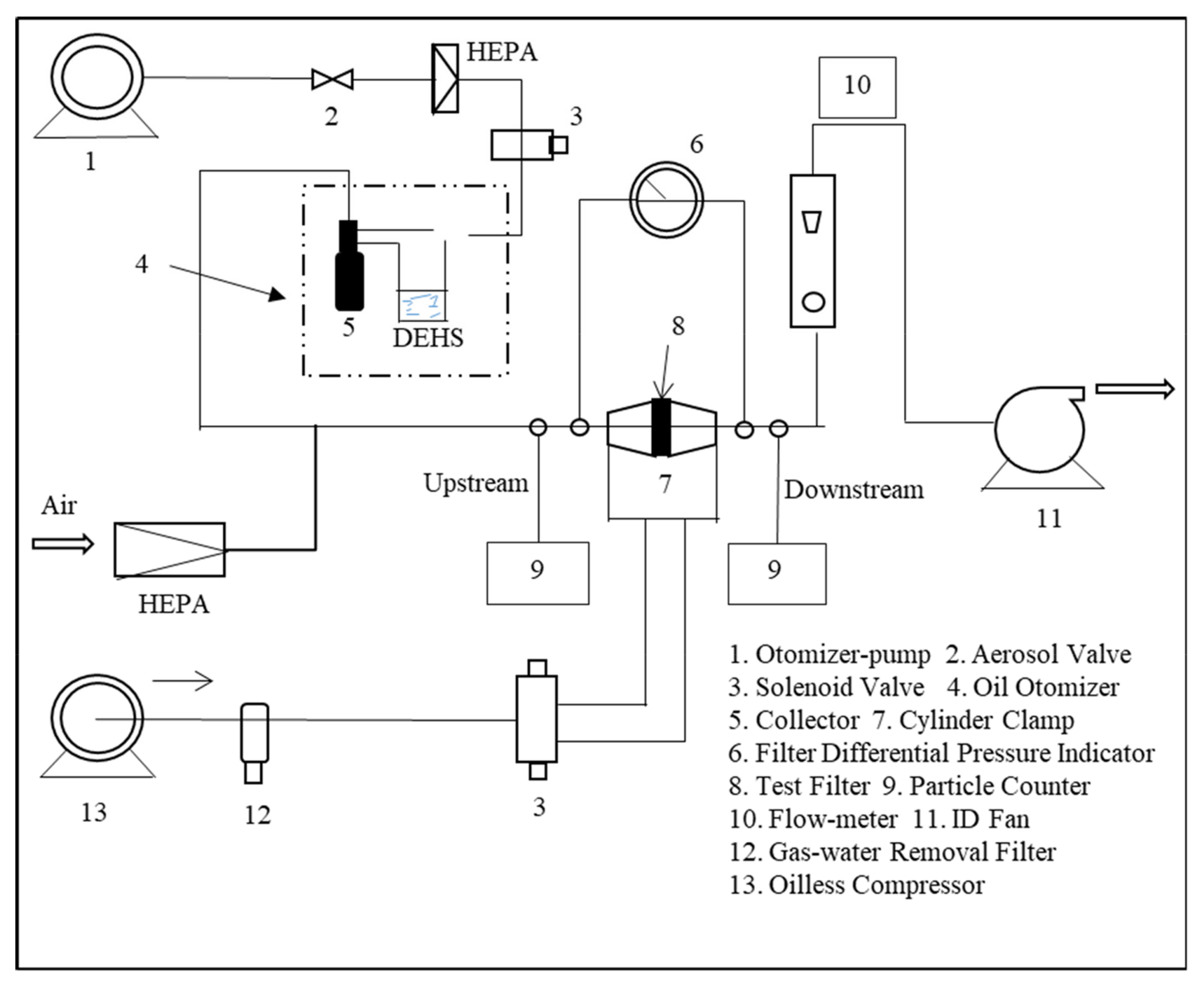 Polymers 12 02494 g001