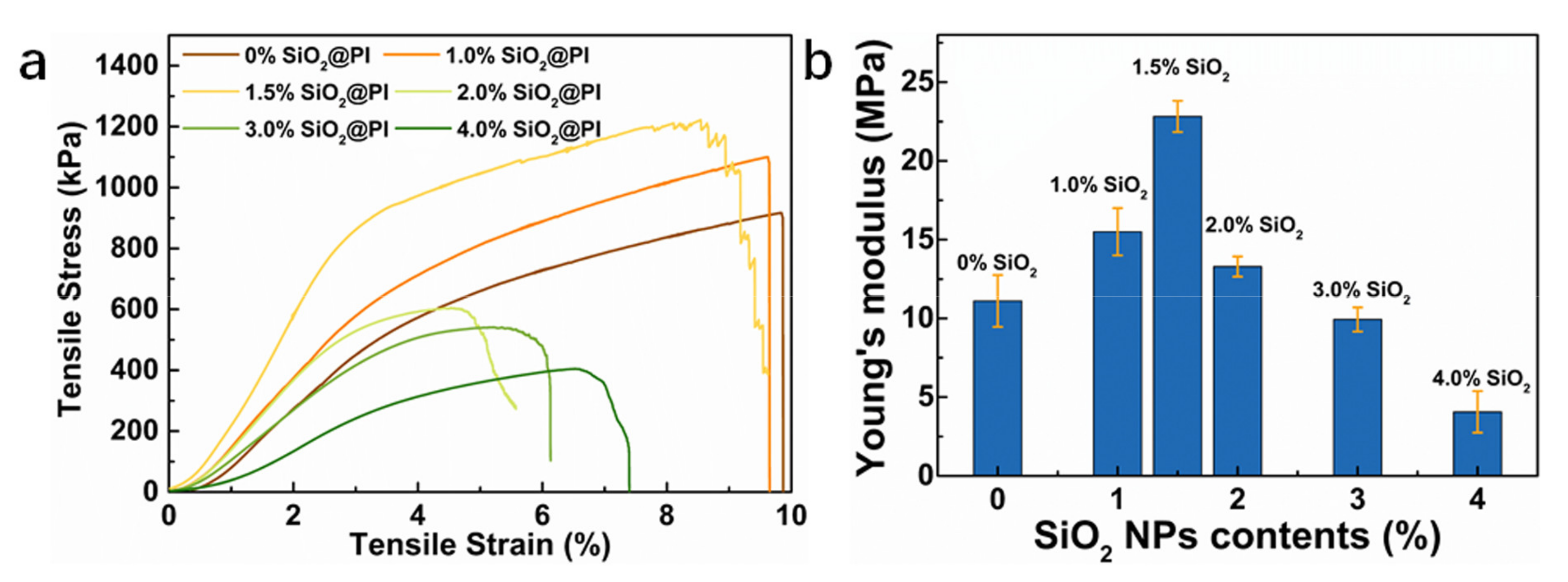 Polymers 12 02494 g006