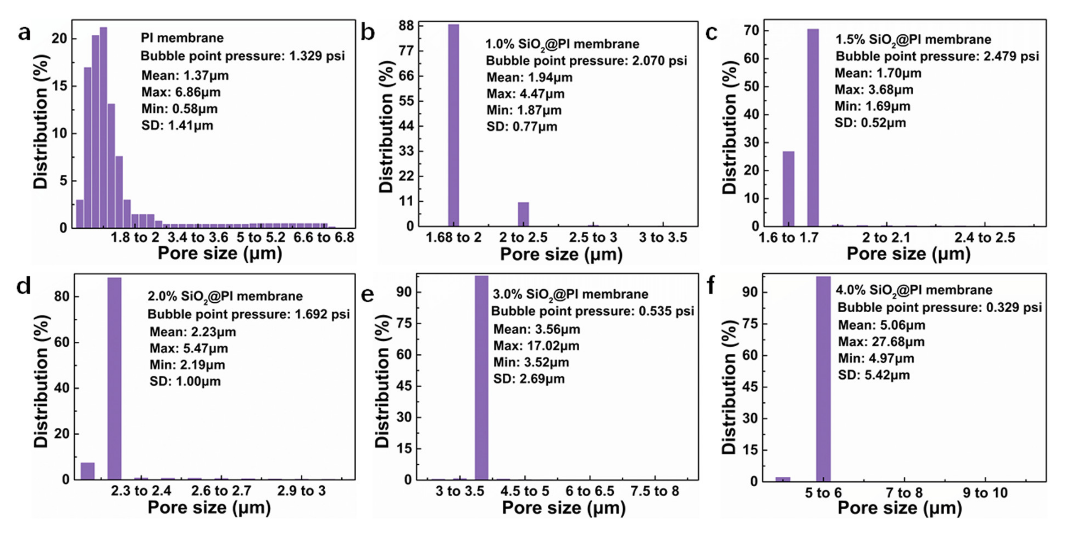 Polymers 12 02494 g007
