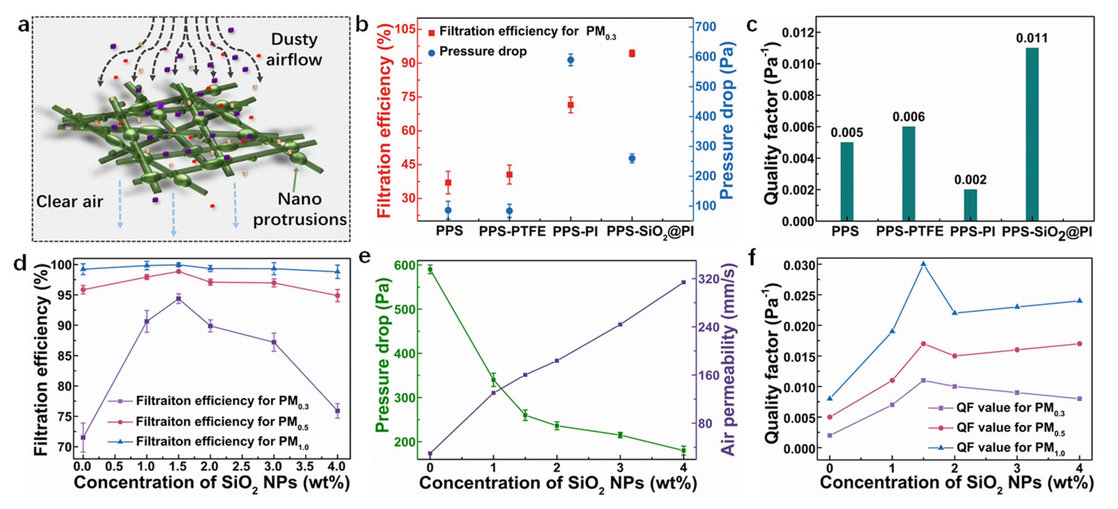 Polymers 12 02494 g008