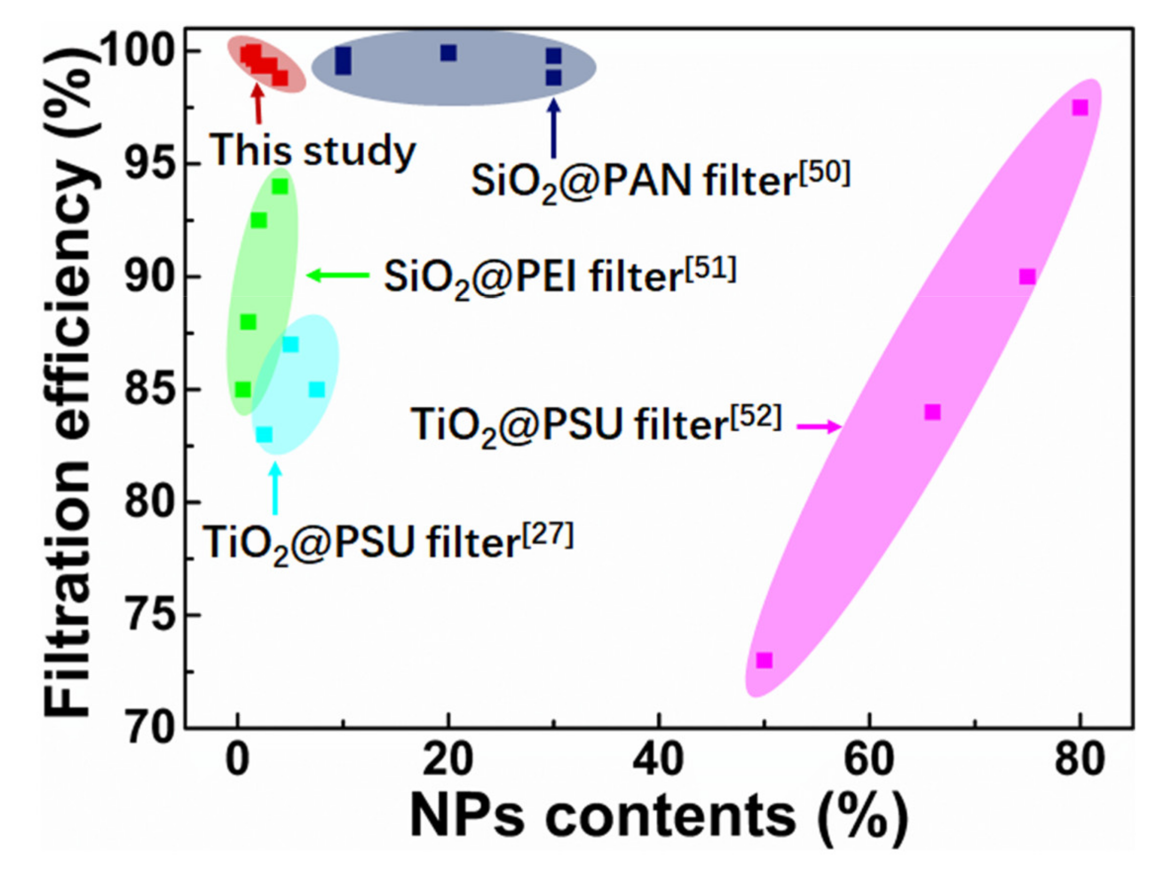 Polymers 12 02494 g010