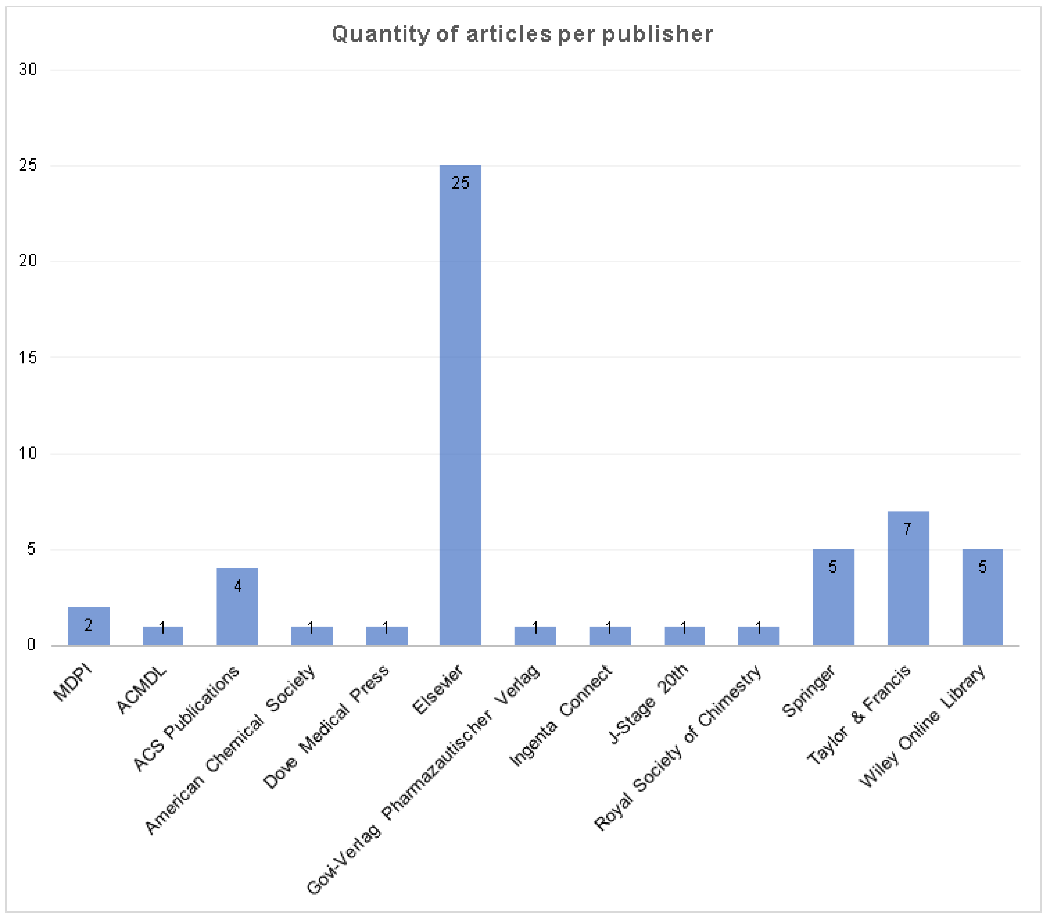Polymers 12 02499 g004