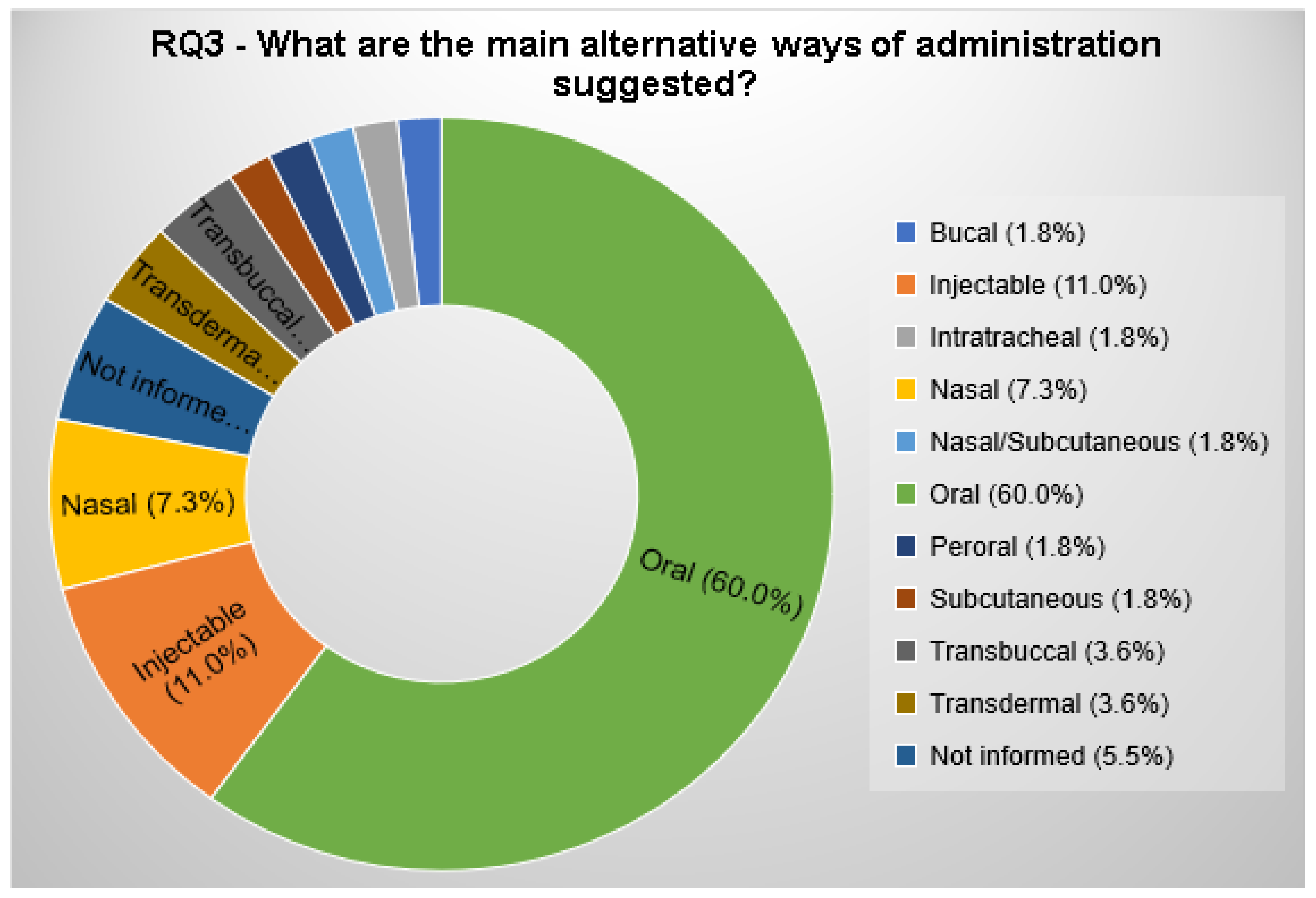 Polymers 12 02499 g010