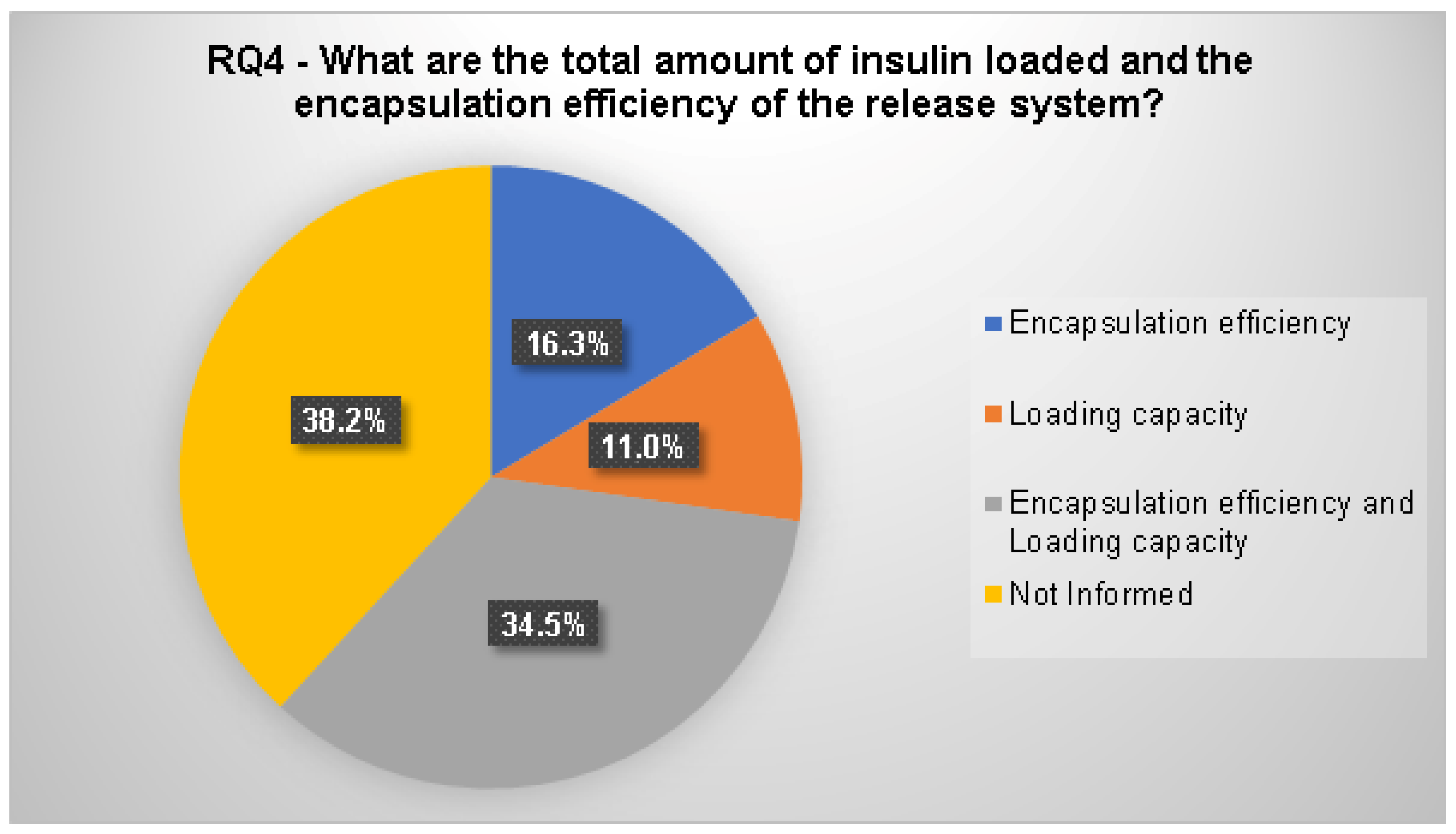 Polymers 12 02499 g011