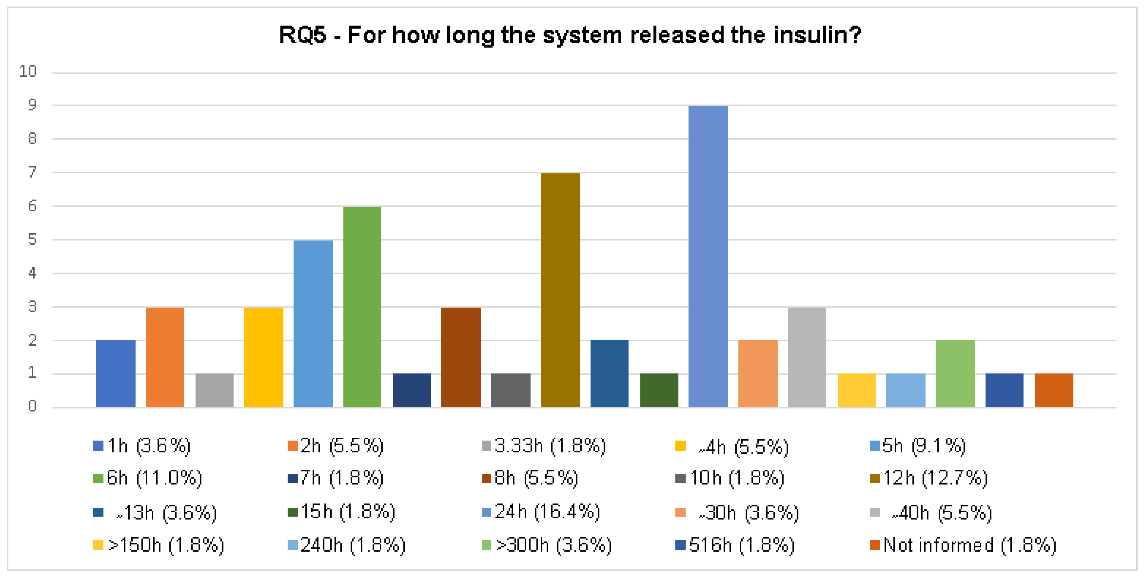 Polymers 12 02499 g012