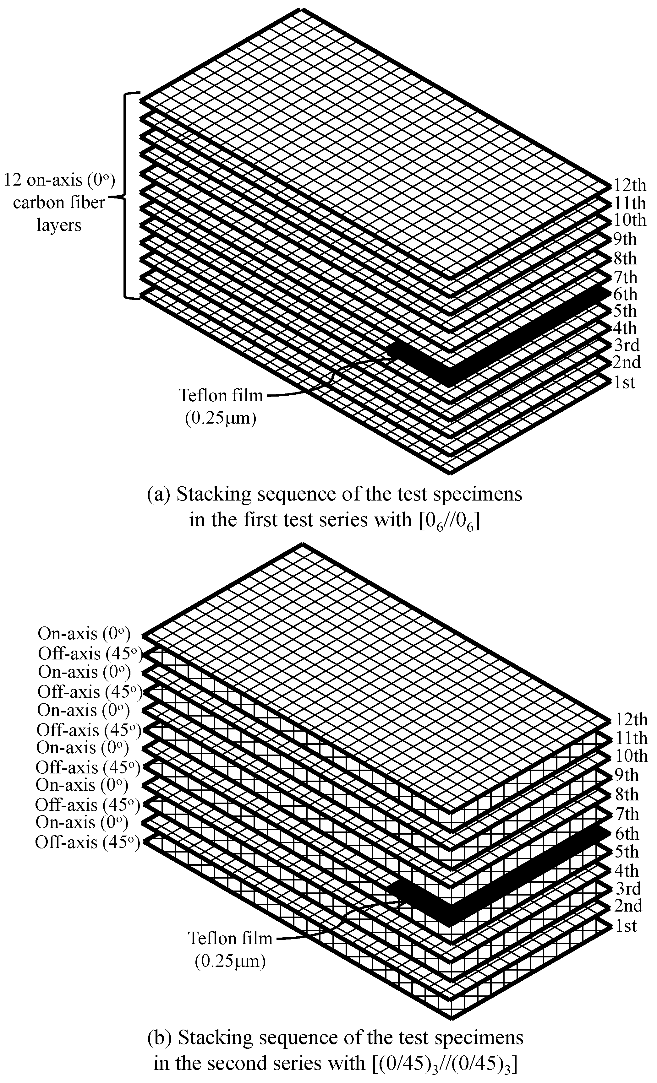 Polymers 12 02512 g002