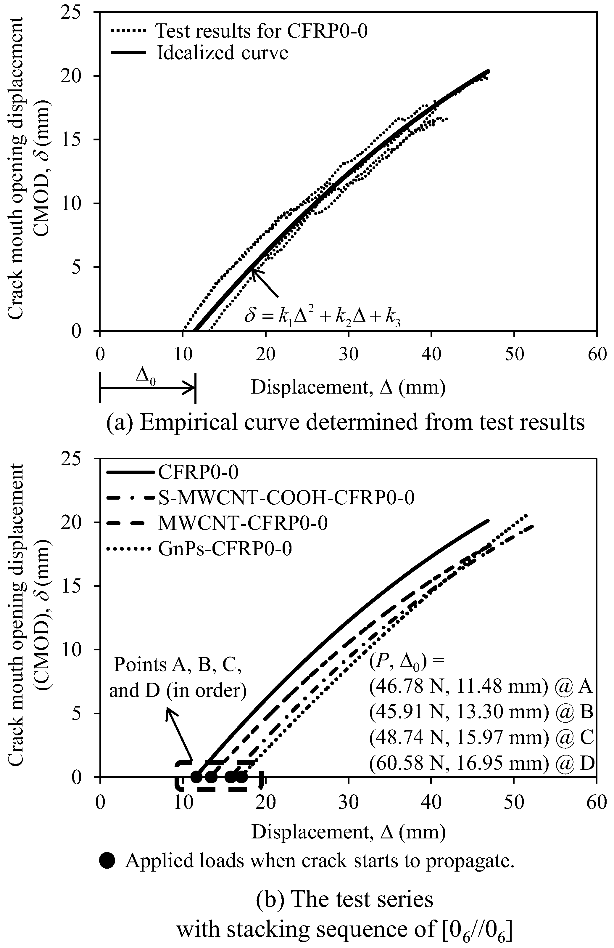 Polymers 12 02512 g009