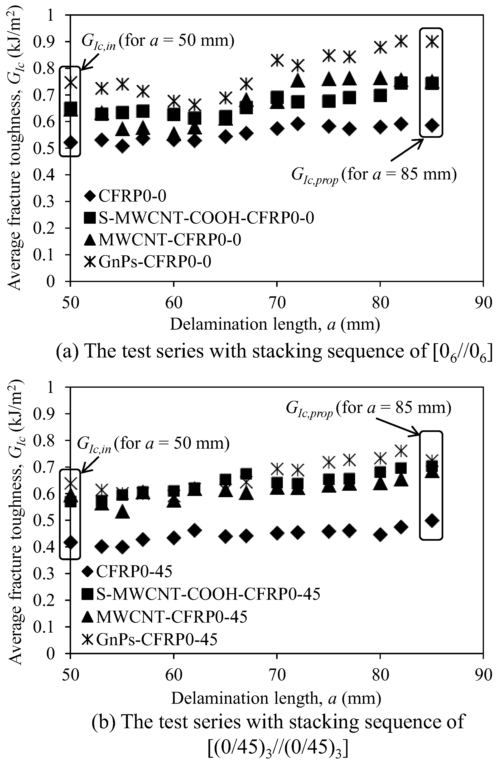Polymers 12 02512 g011