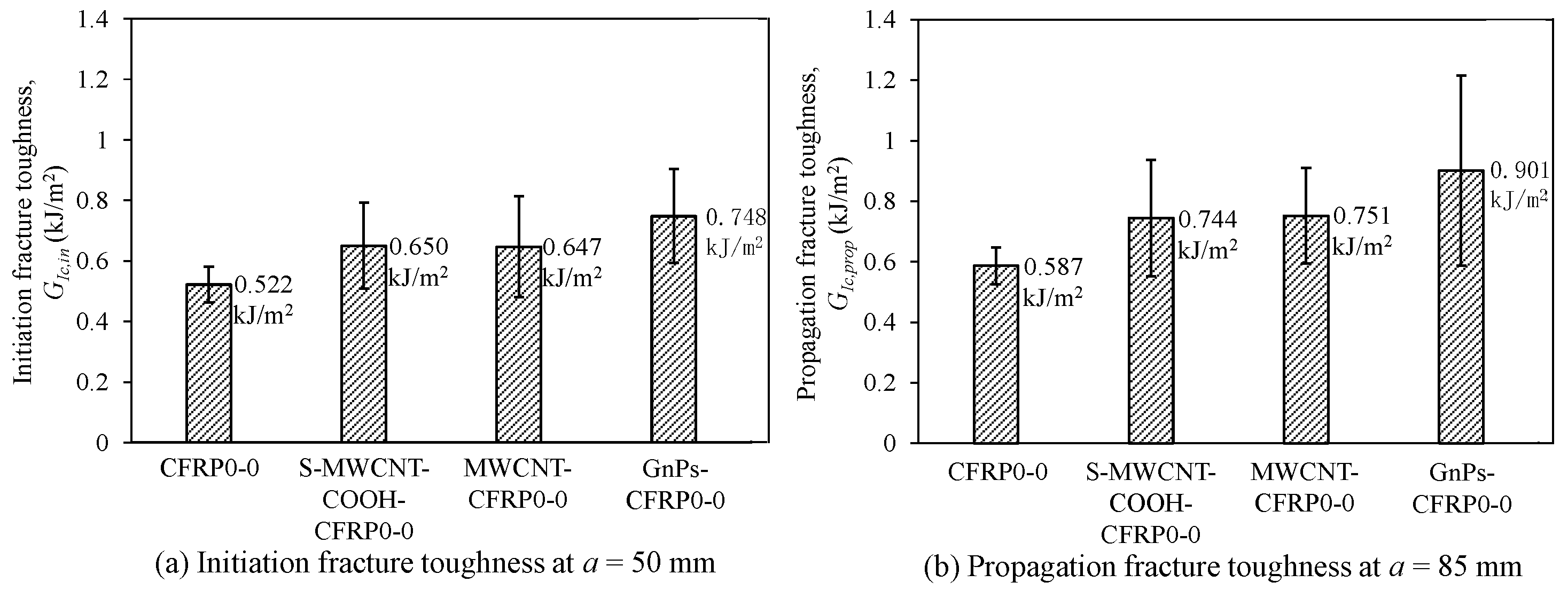 Polymers 12 02512 g012