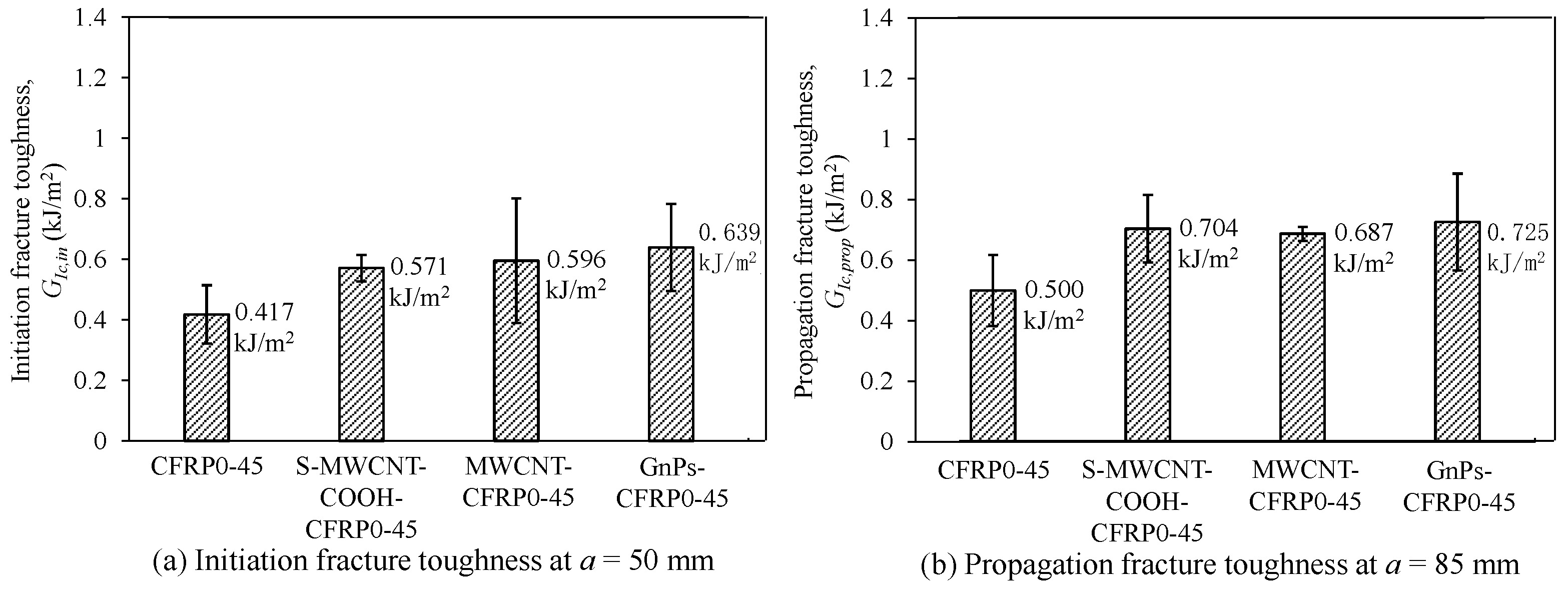 Polymers 12 02512 g013