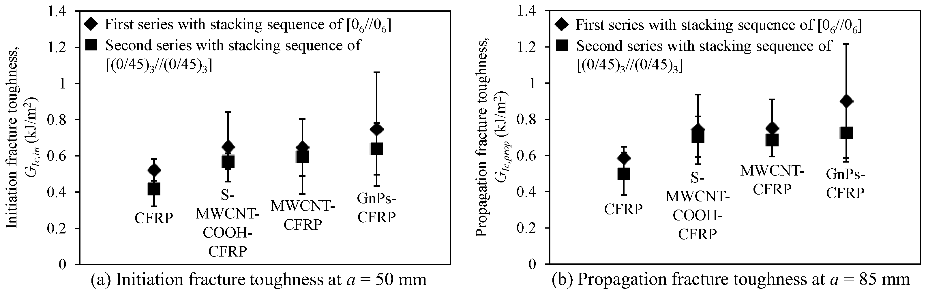 Polymers 12 02512 g015