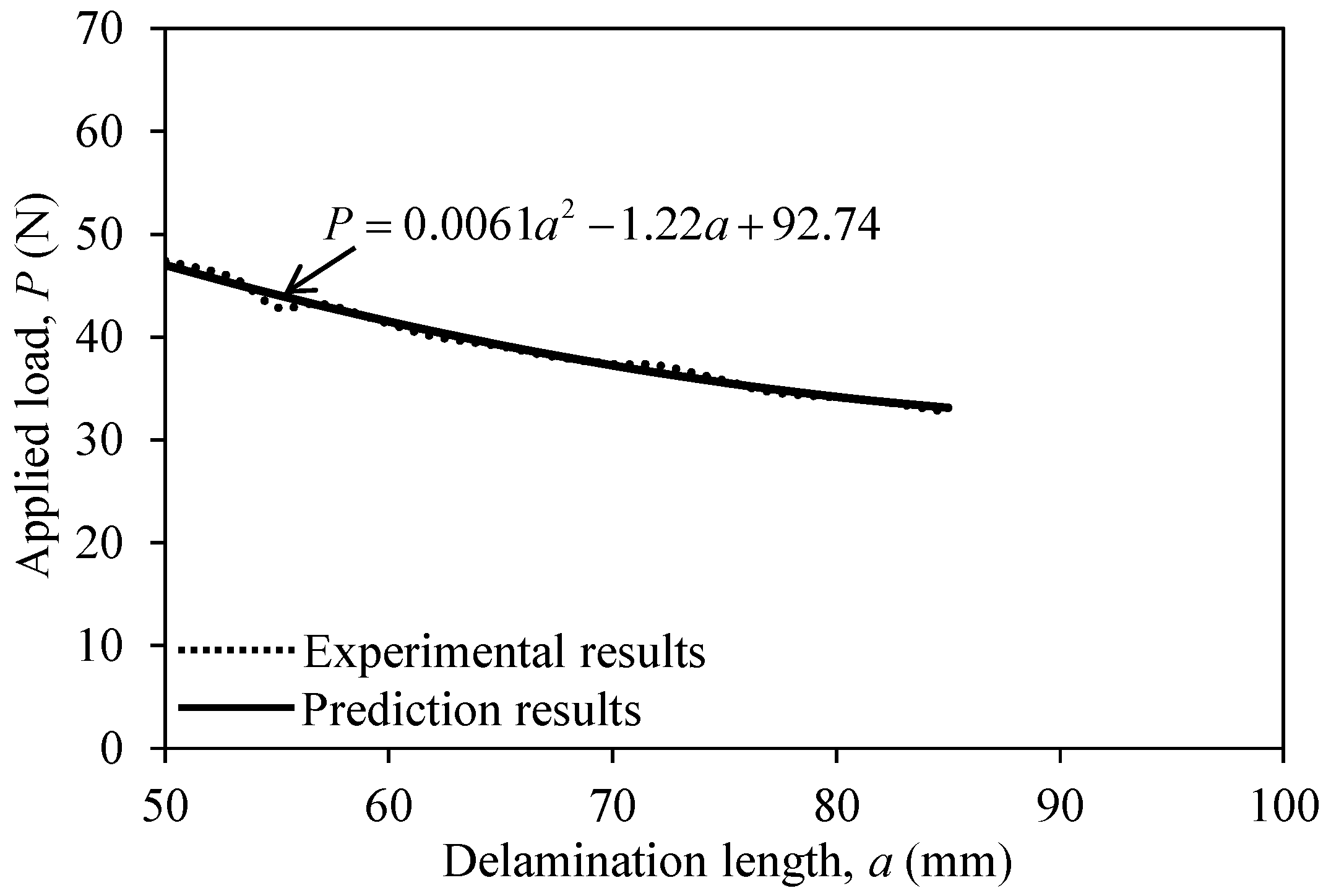 Polymers 12 02512 g016
