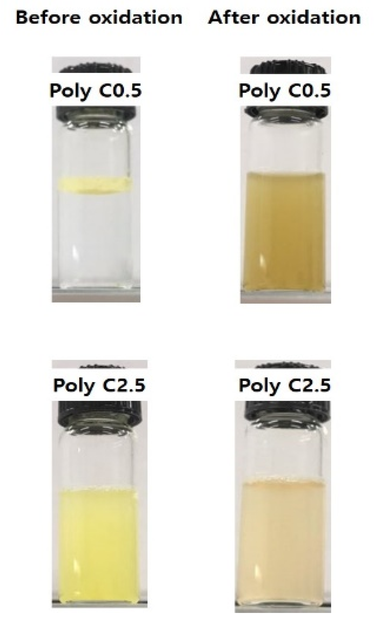 Polymers 12 02520 g005
