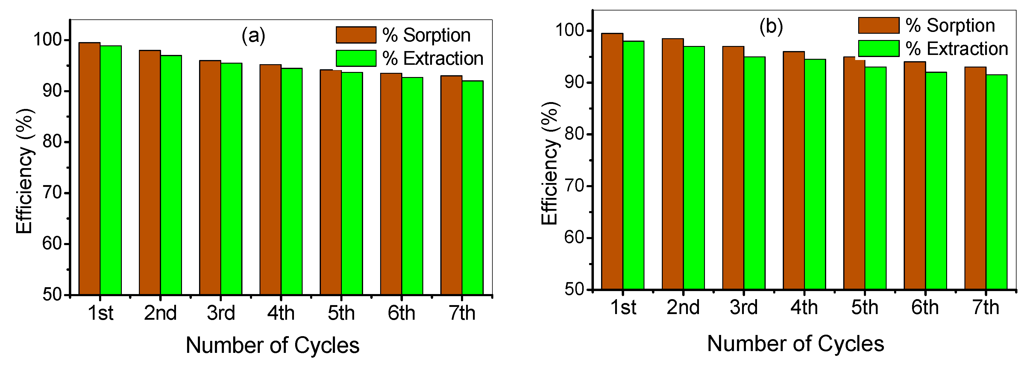 Polymers 12 02521 g015