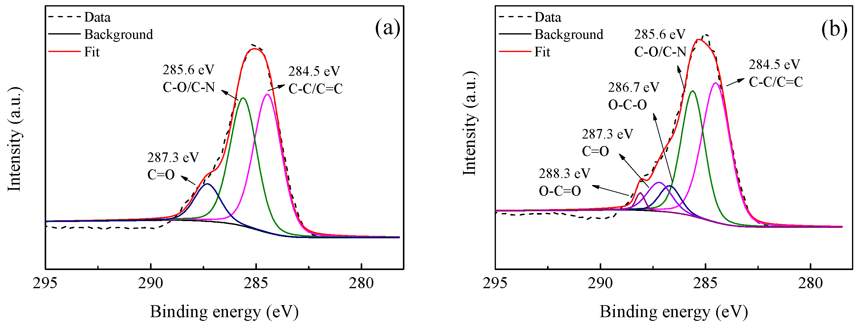 Polymers 12 02526 g004a