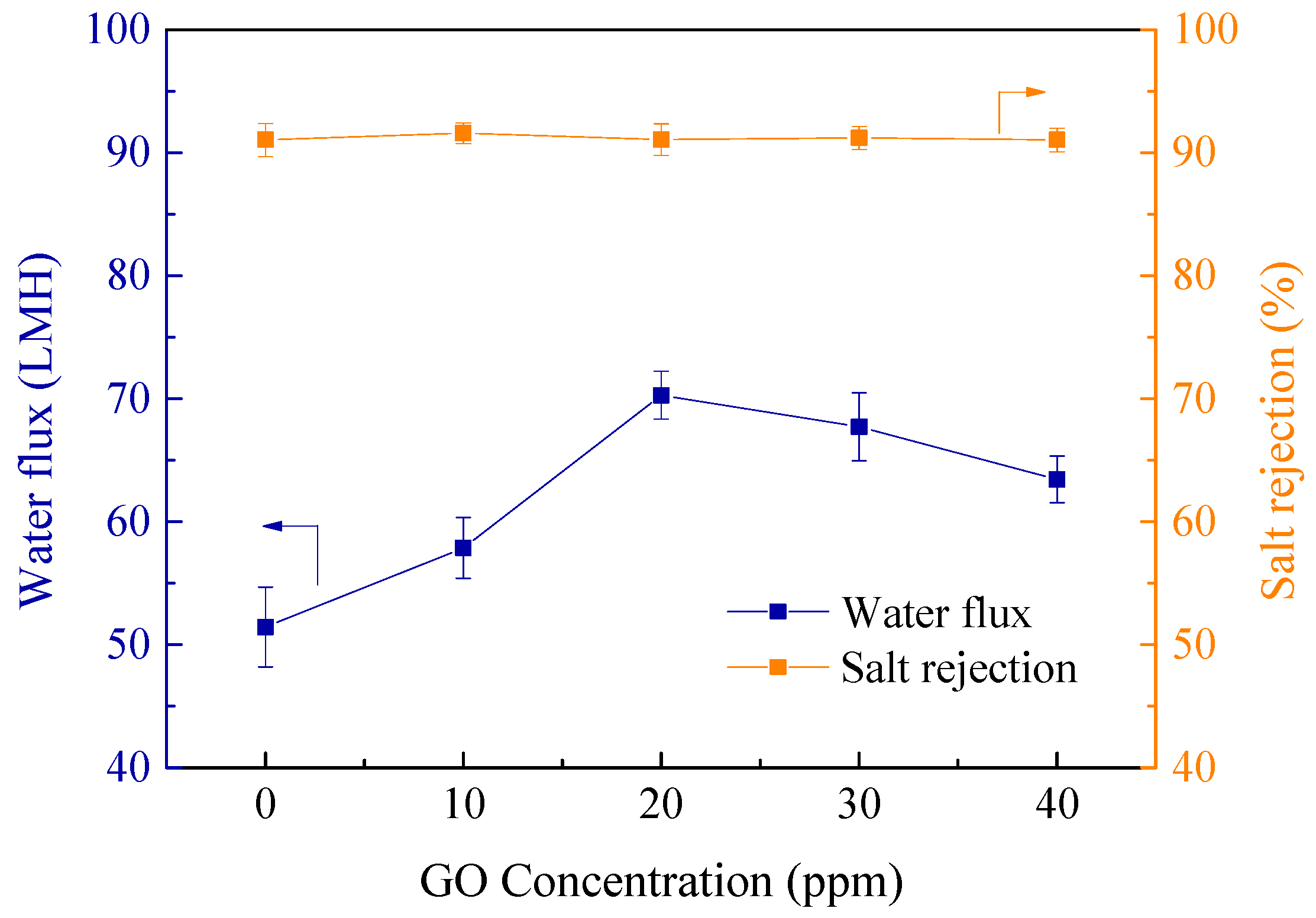 Polymers 12 02526 g006