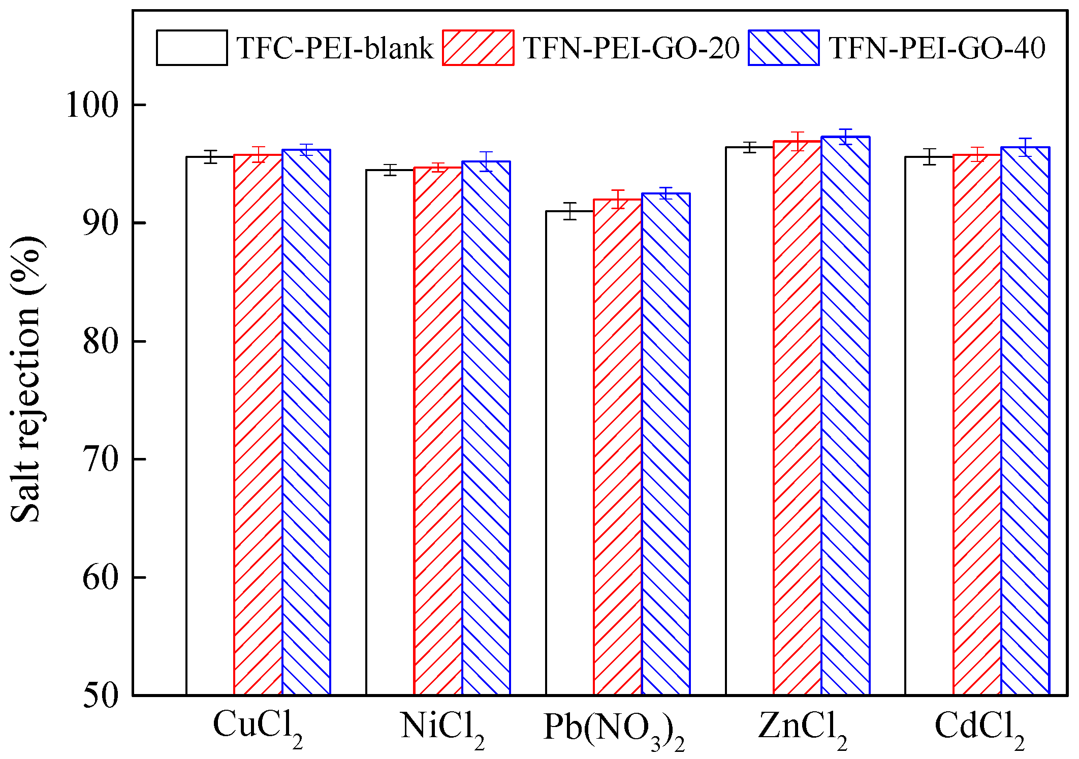 Polymers 12 02526 g008