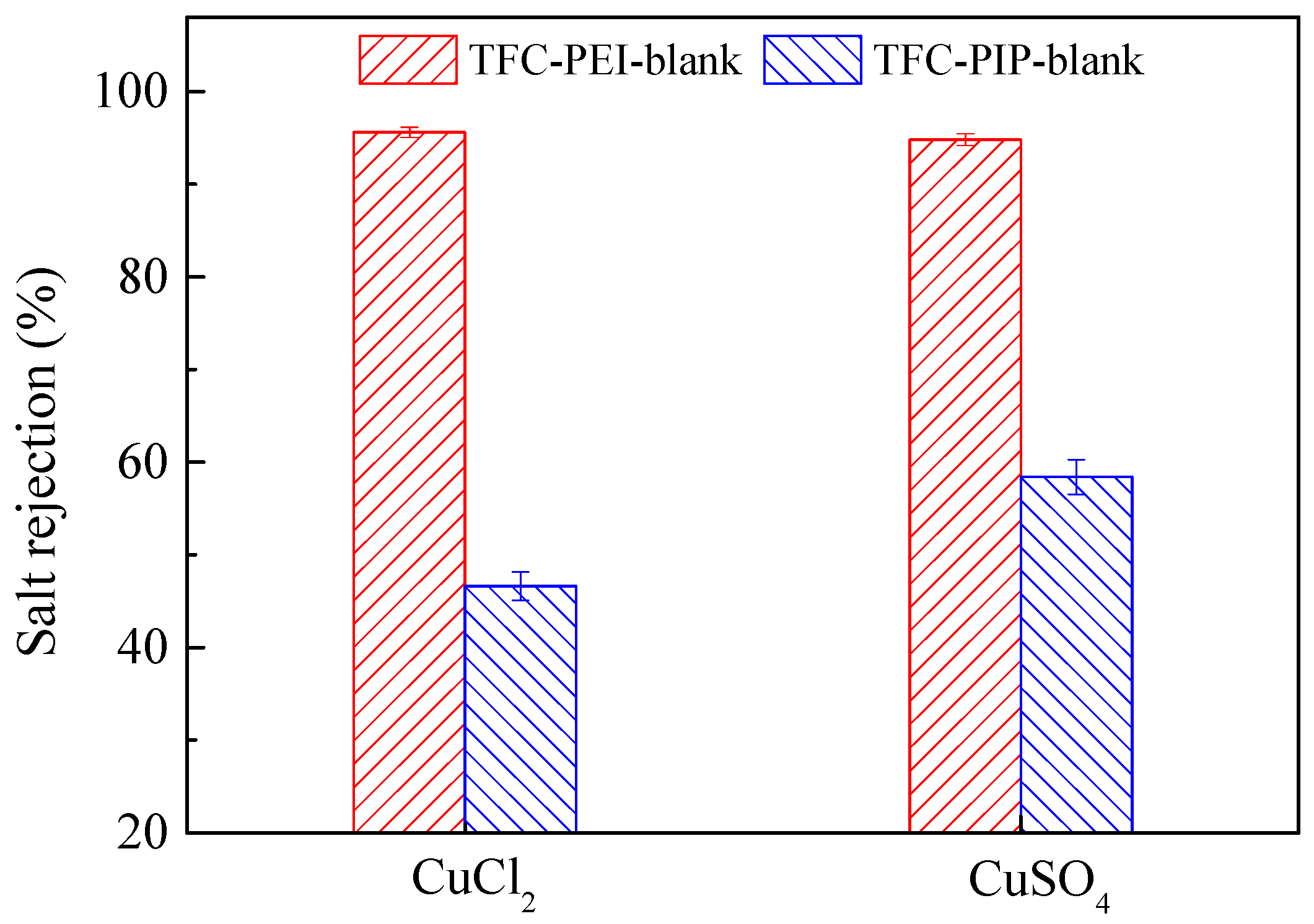 Polymers 12 02526 g009