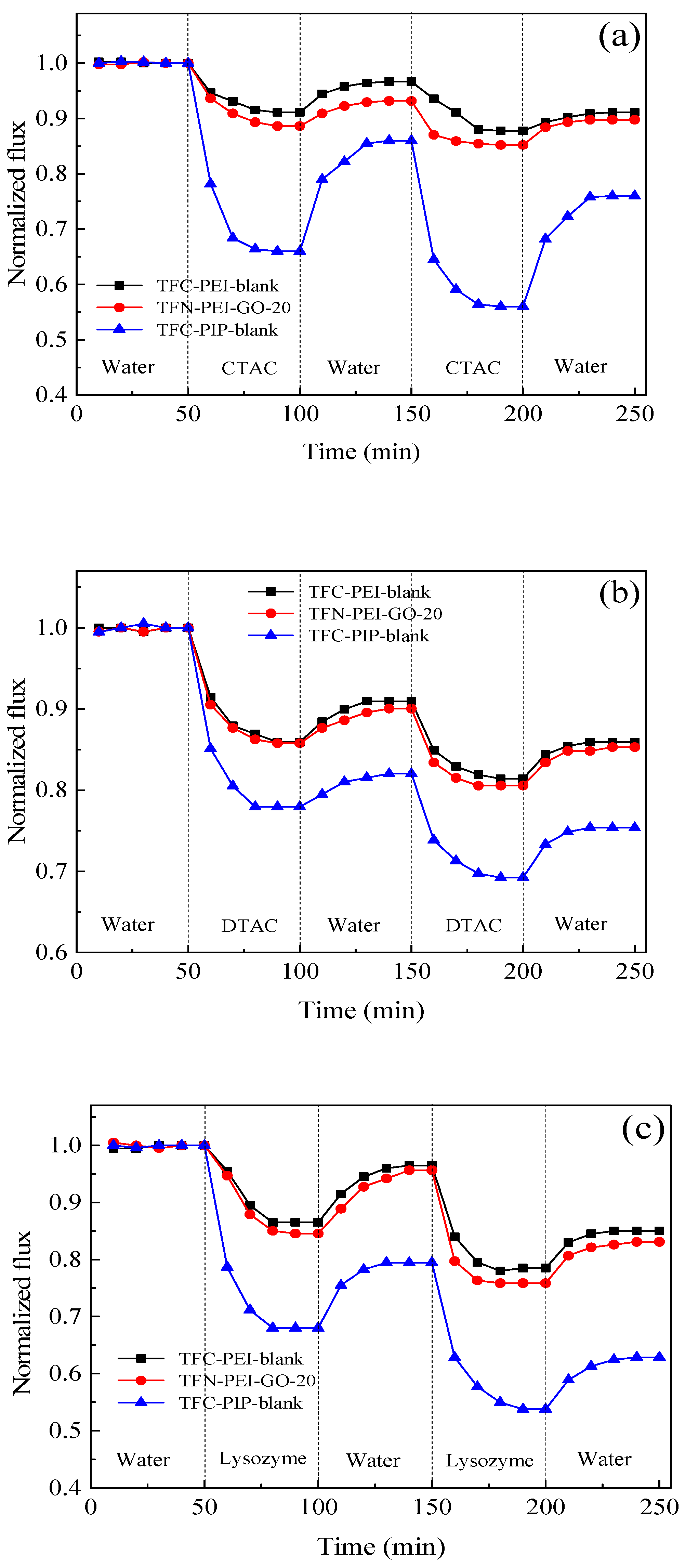 Polymers 12 02526 g010