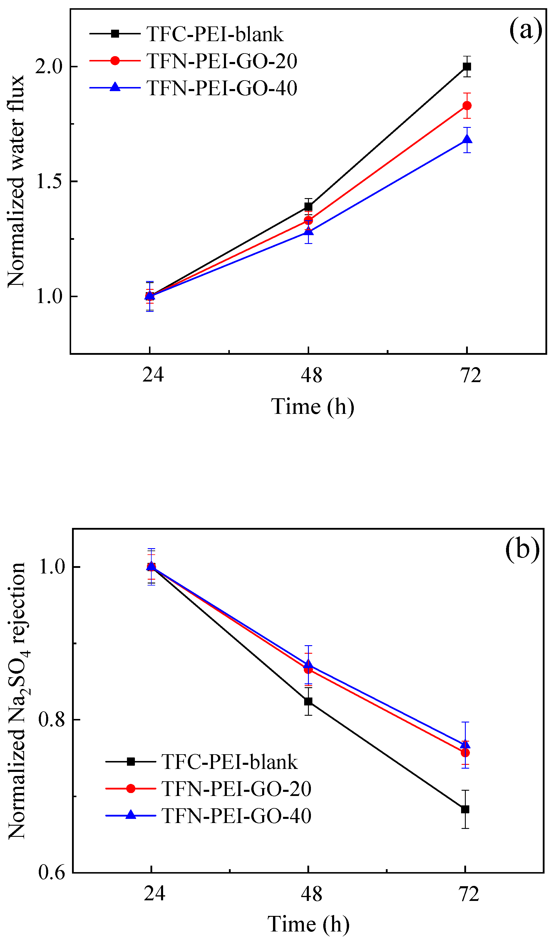 Polymers 12 02526 g011