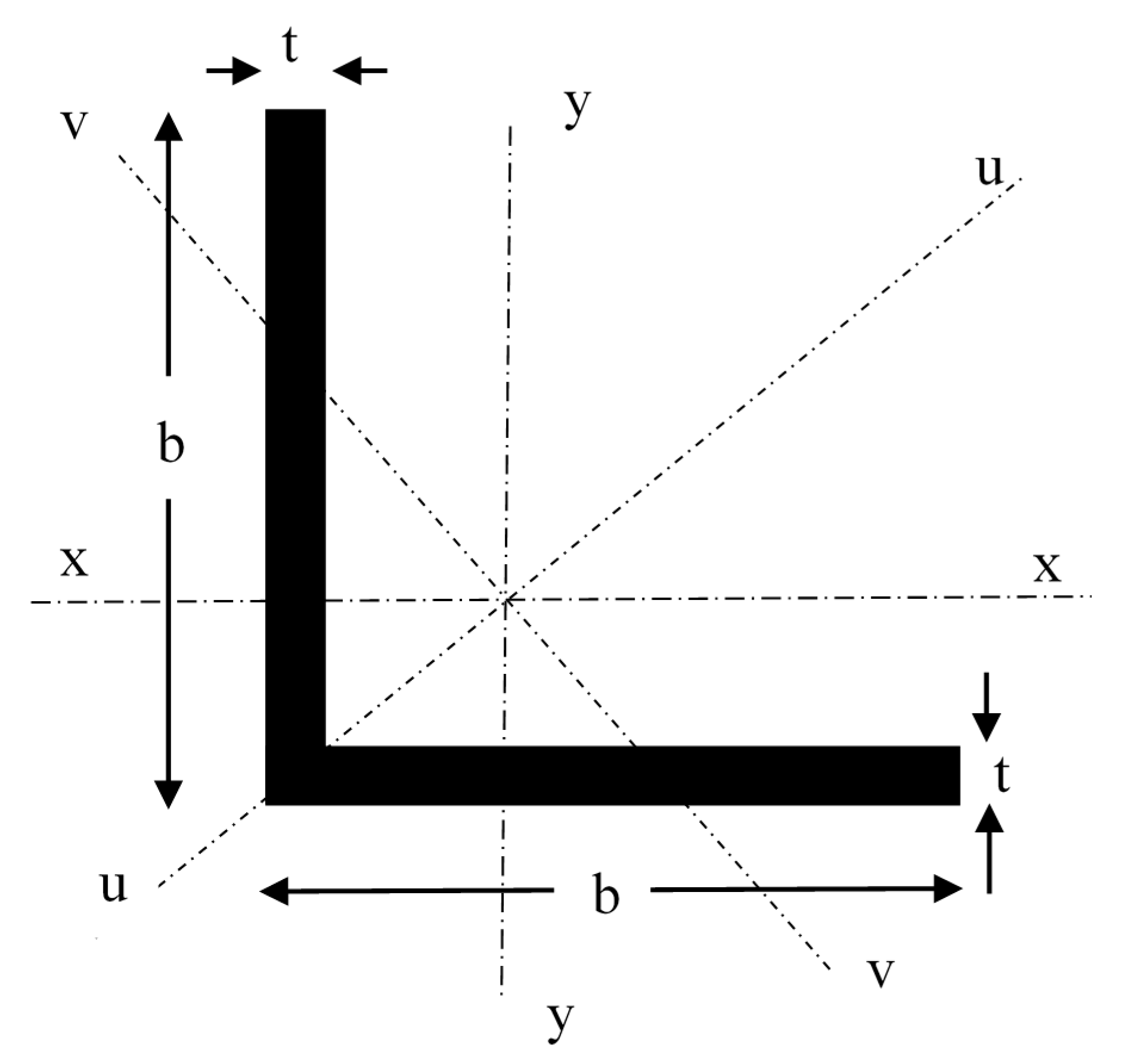 Polymers 12 02532 g002 Polymers 12 02532 g002
