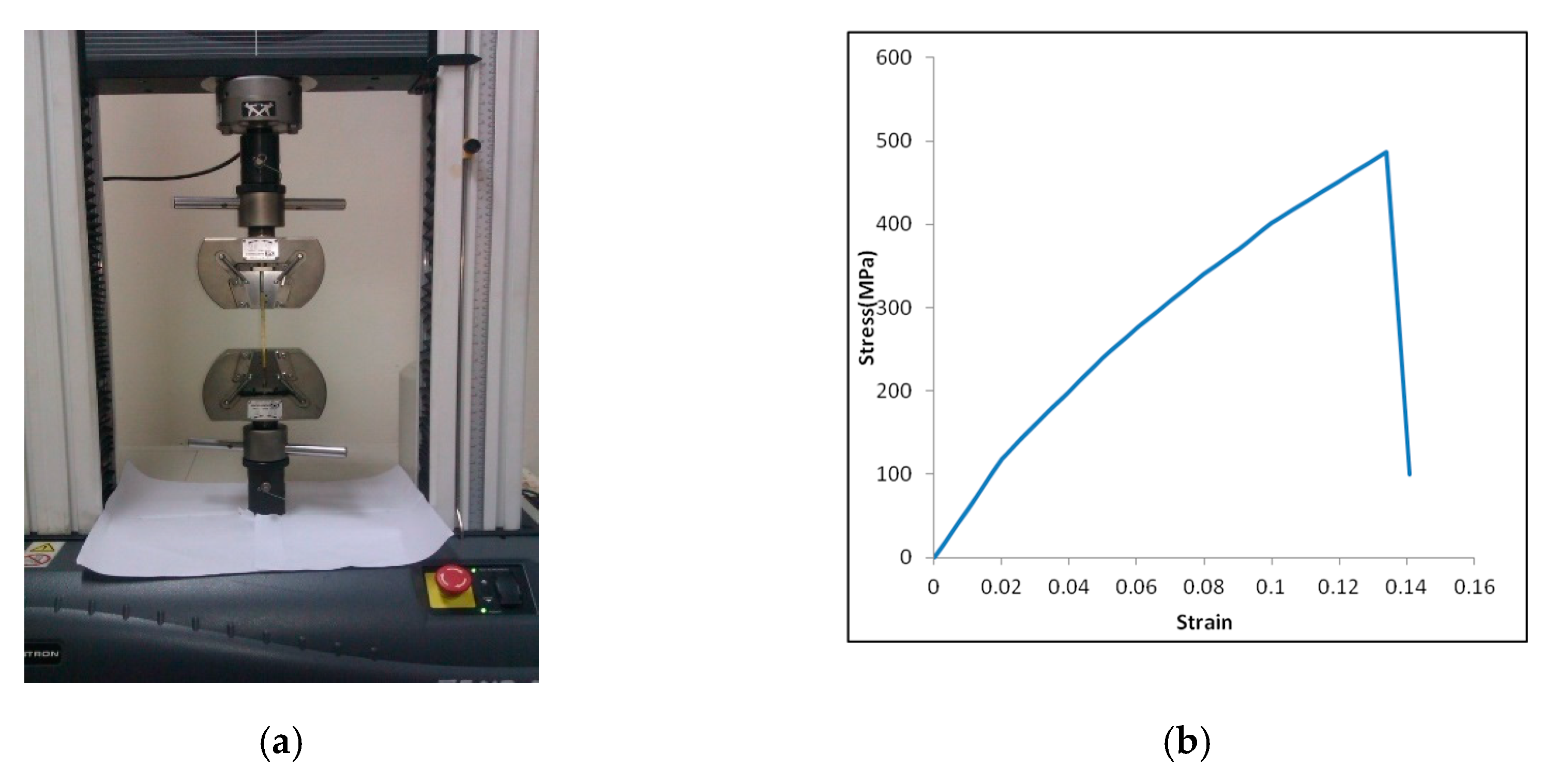 Polymers 12 02532 g003 Polymers 12 02532 g003