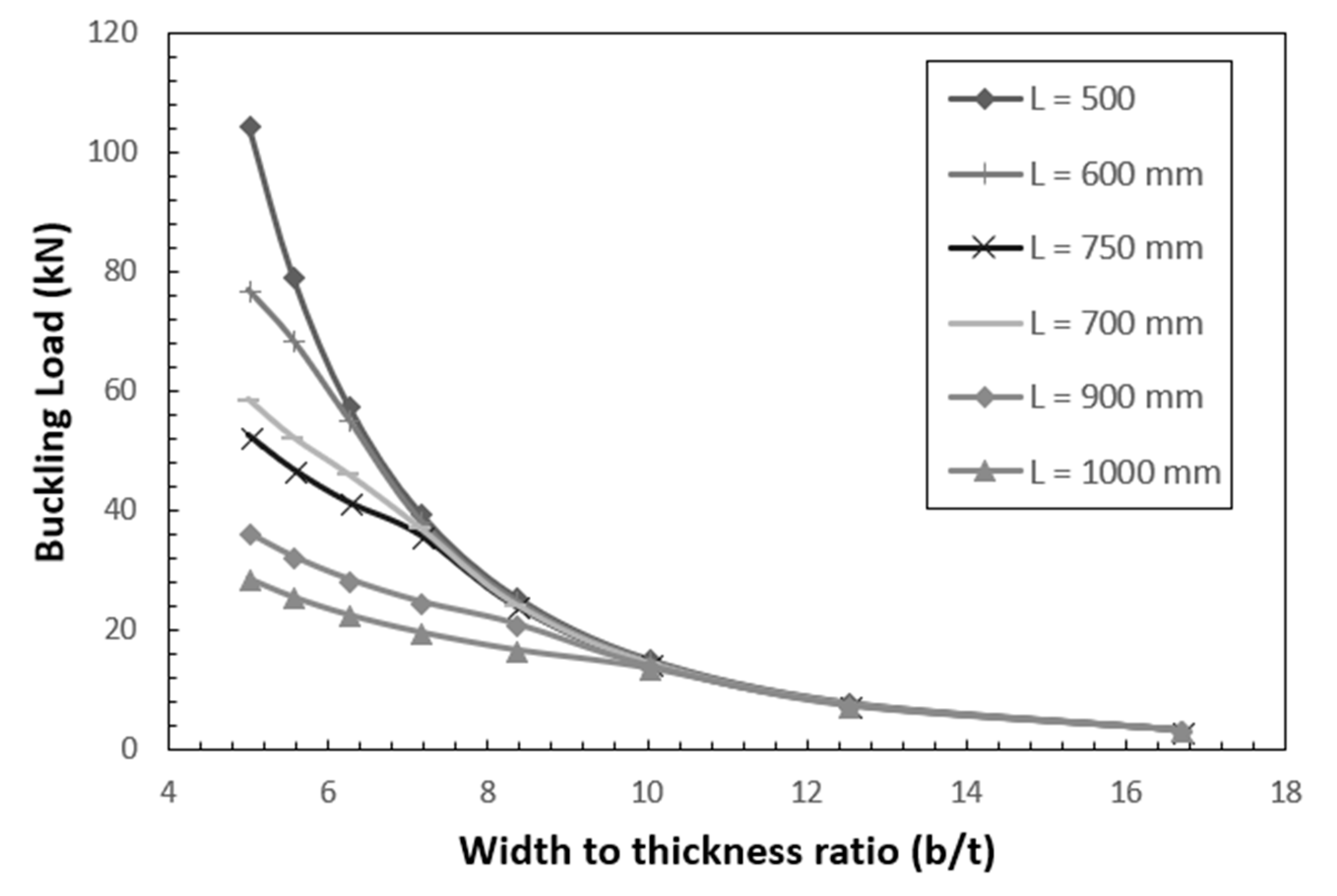 Polymers 12 02532 g010 Polymers 12 02532 g010
