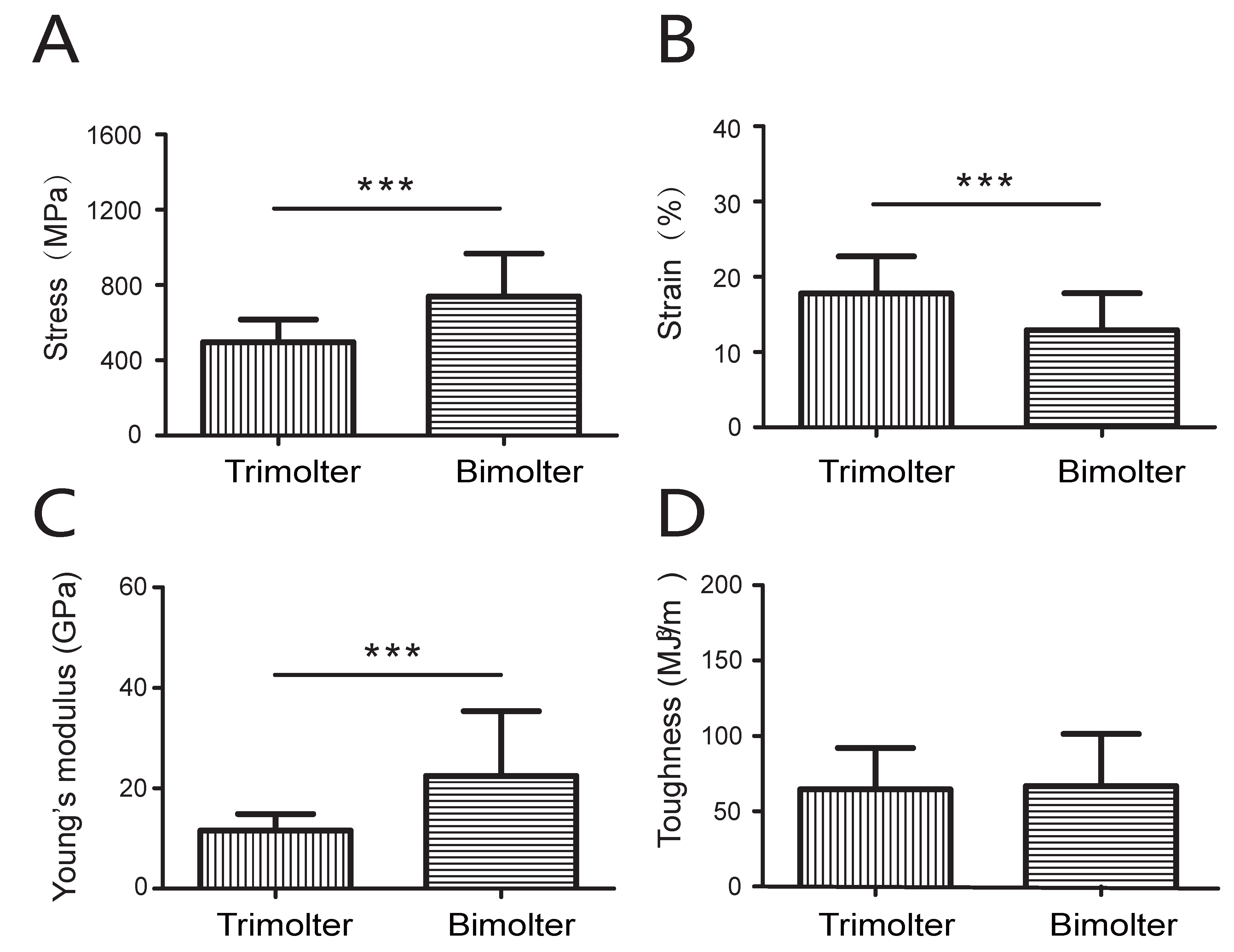 Polymers 12 02537 g009