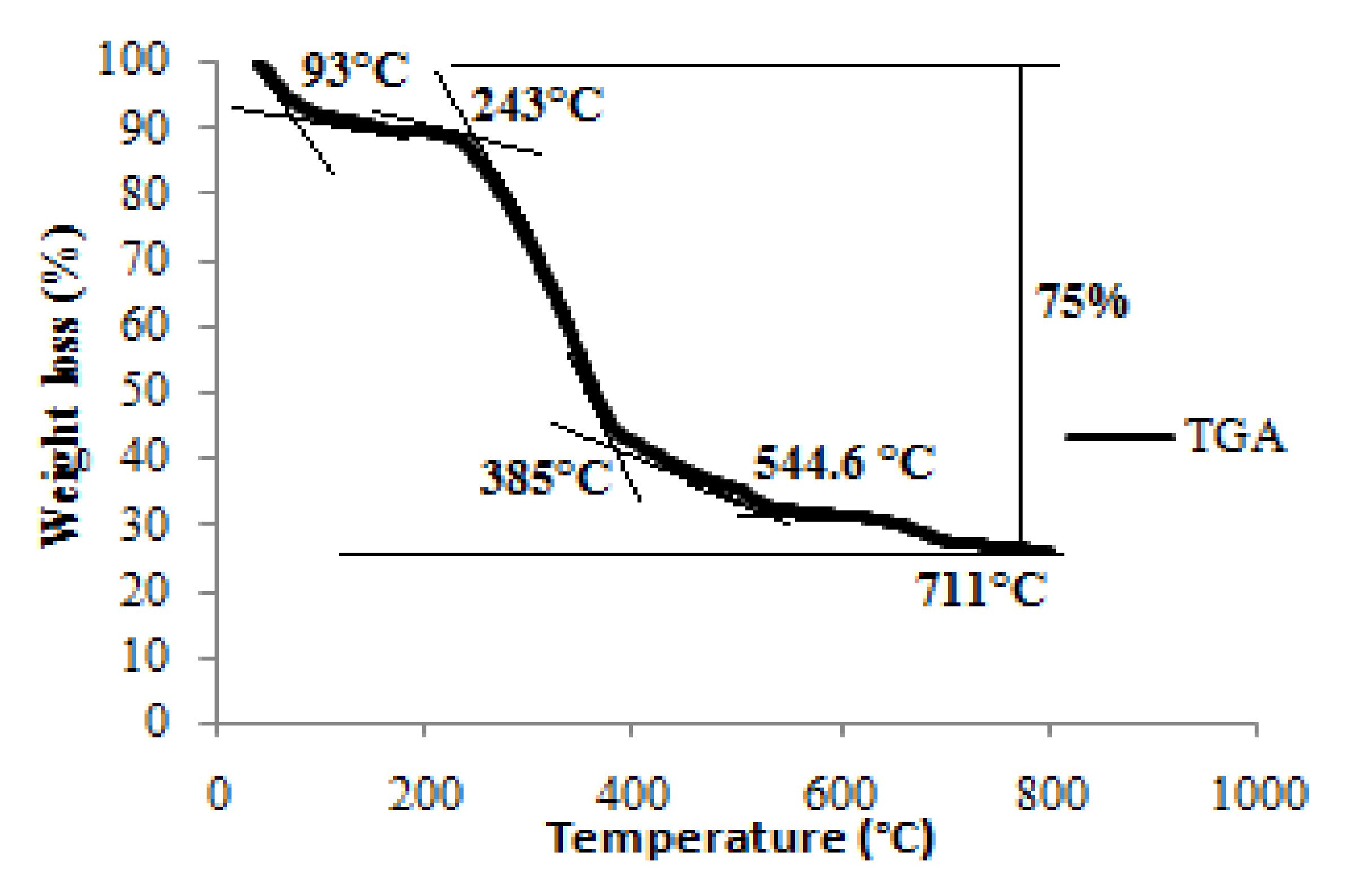 Polymers 12 02539 g005