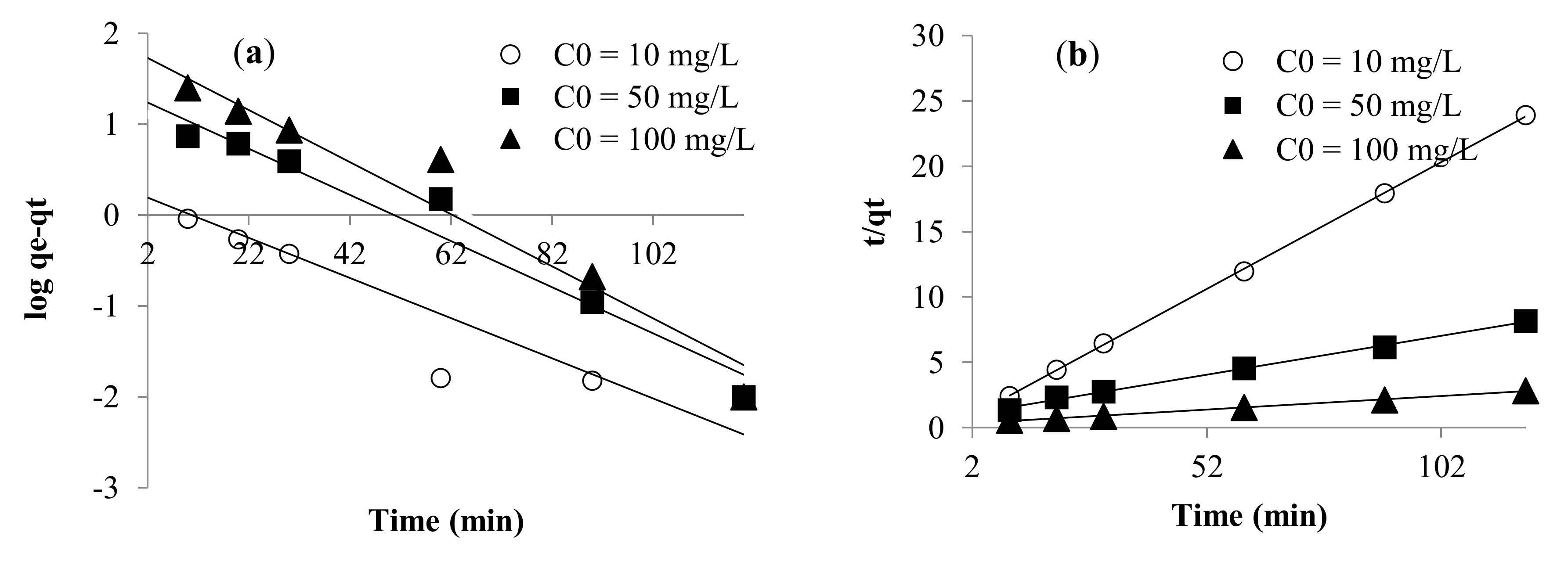 Polymers 12 02539 g007a