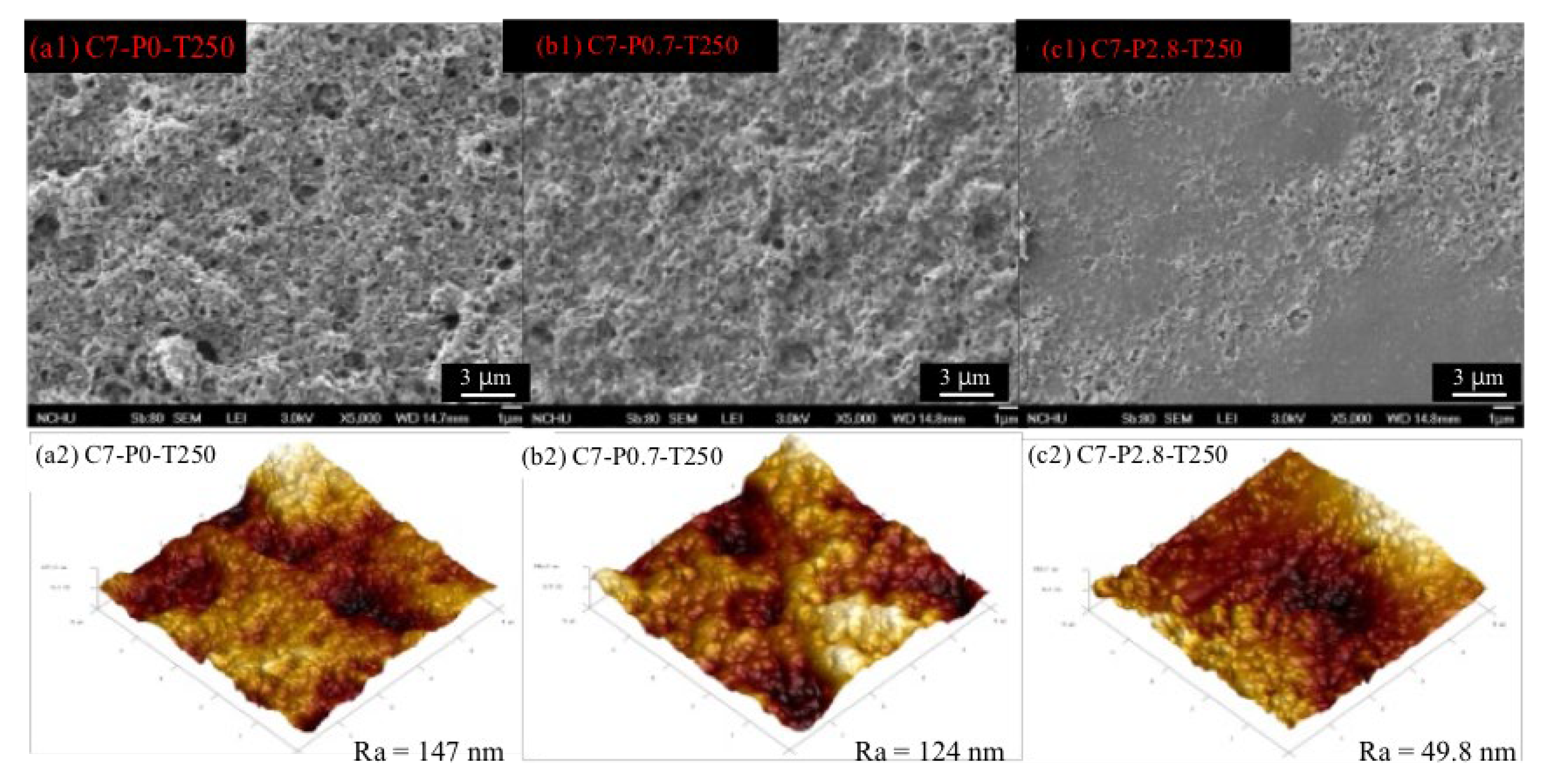 Polymers 12 02540 g009